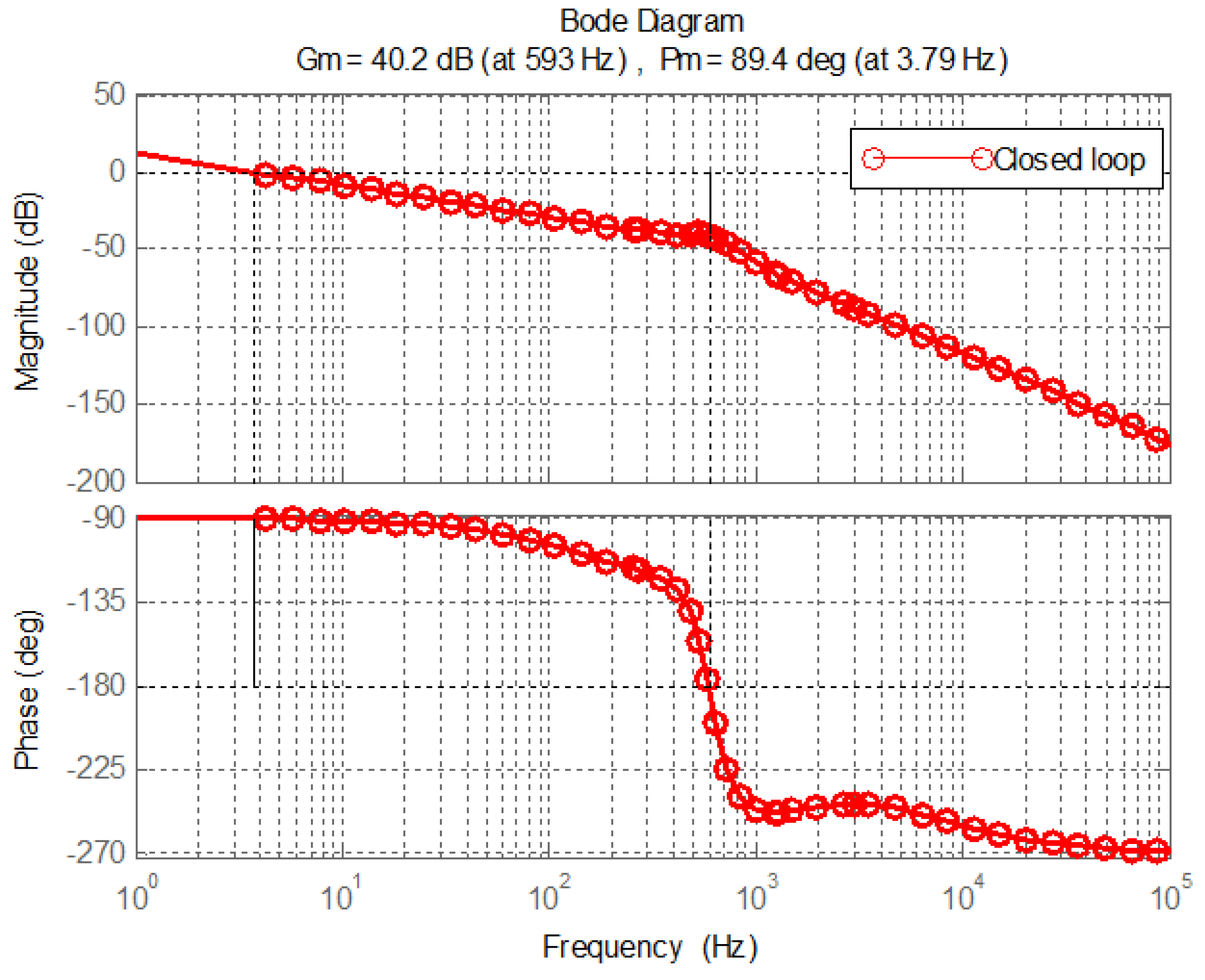 Energies 12 02570 g011