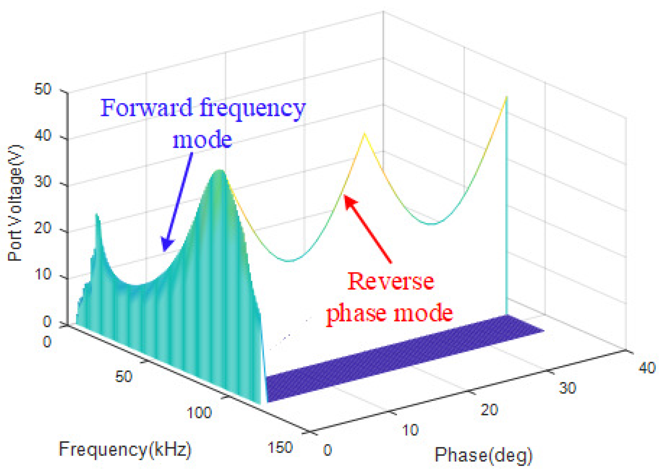 Energies 12 02570 g013