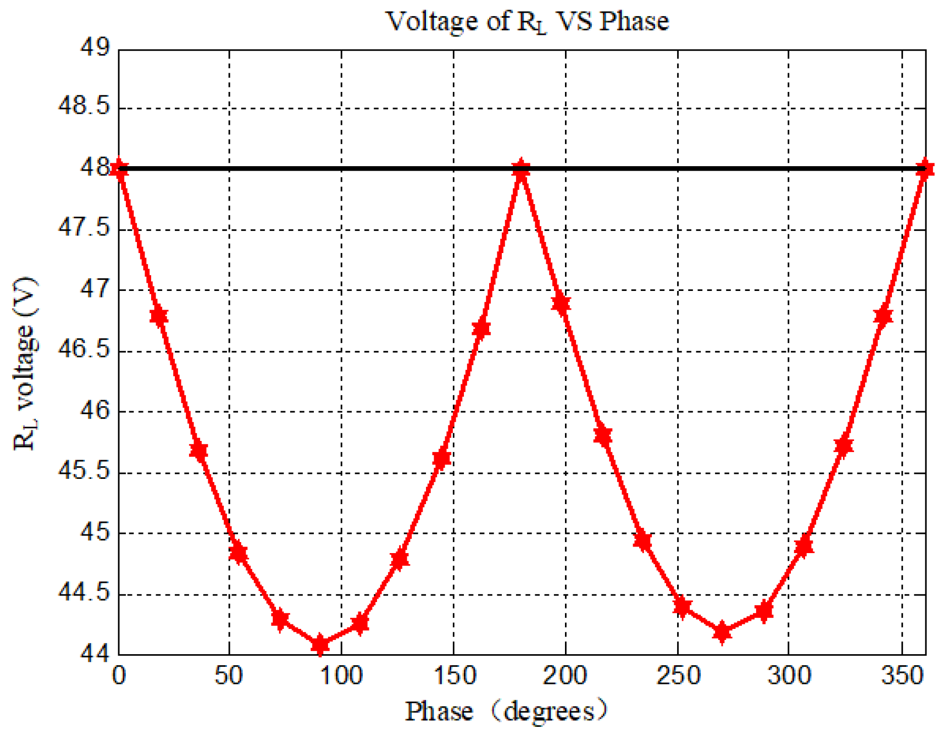 Energies 12 02570 g017