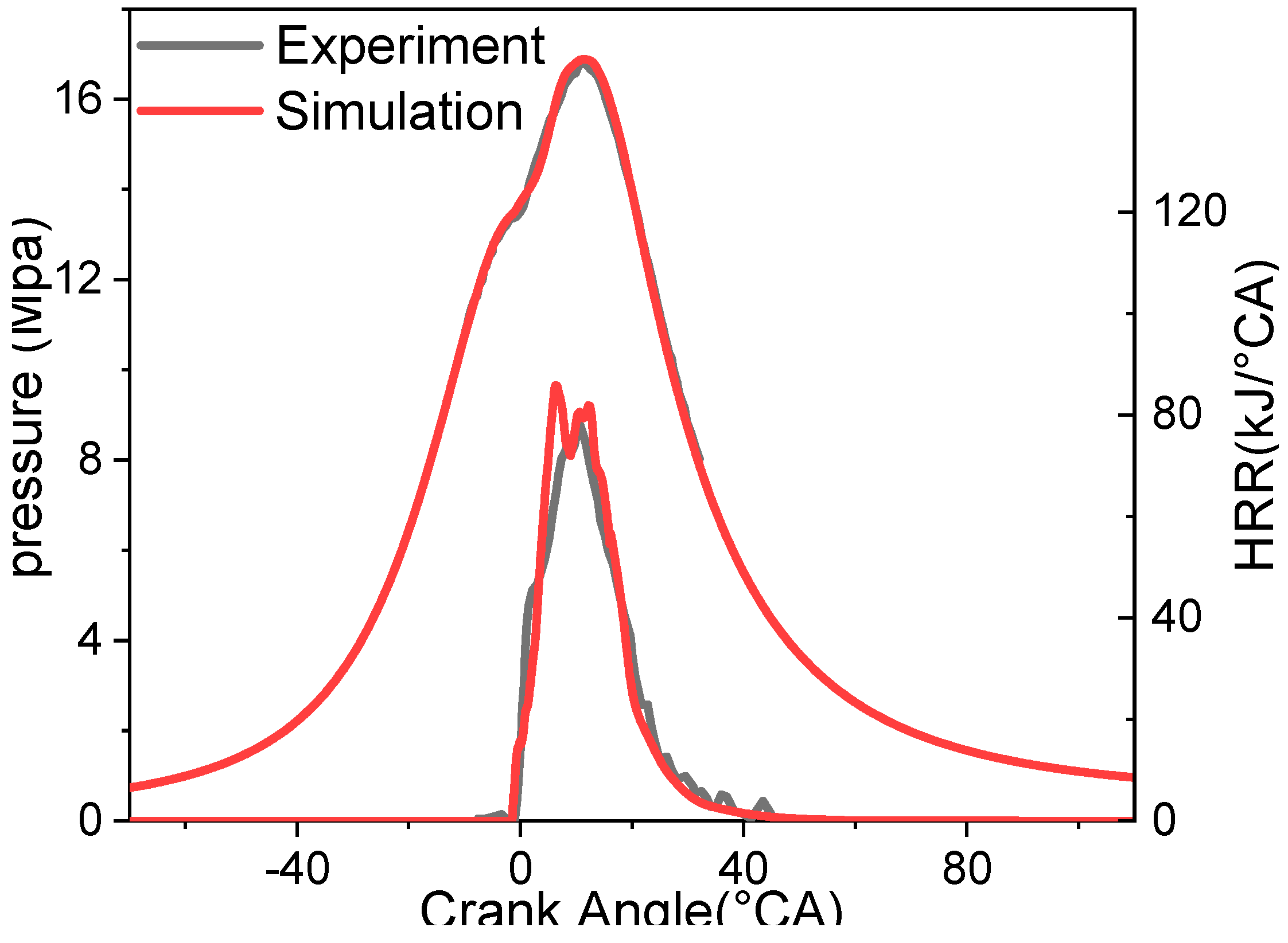 Energies 12 02571 g002 Energies 12 02571 g002