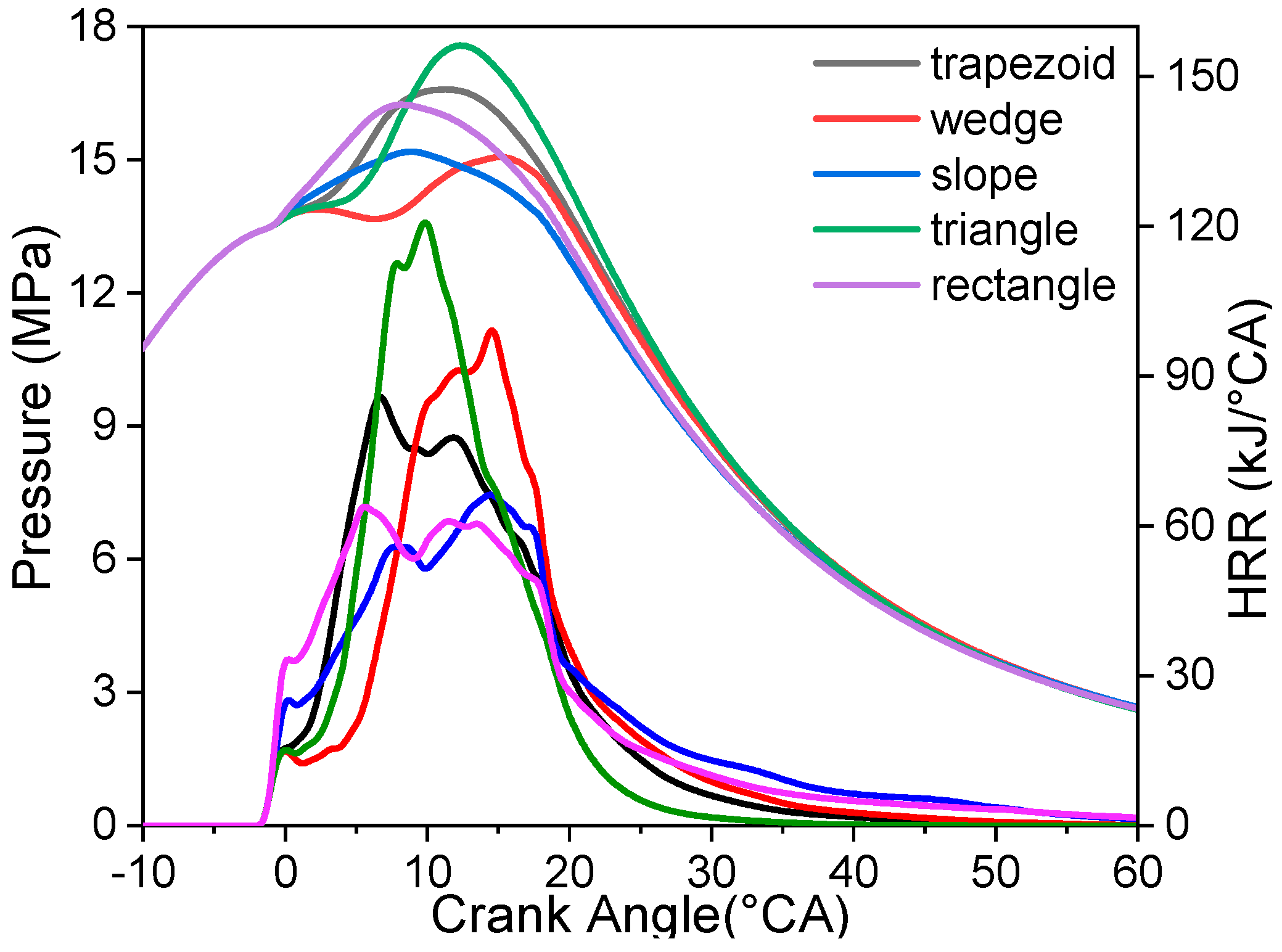 Energies 12 02571 g004 Energies 12 02571 g004