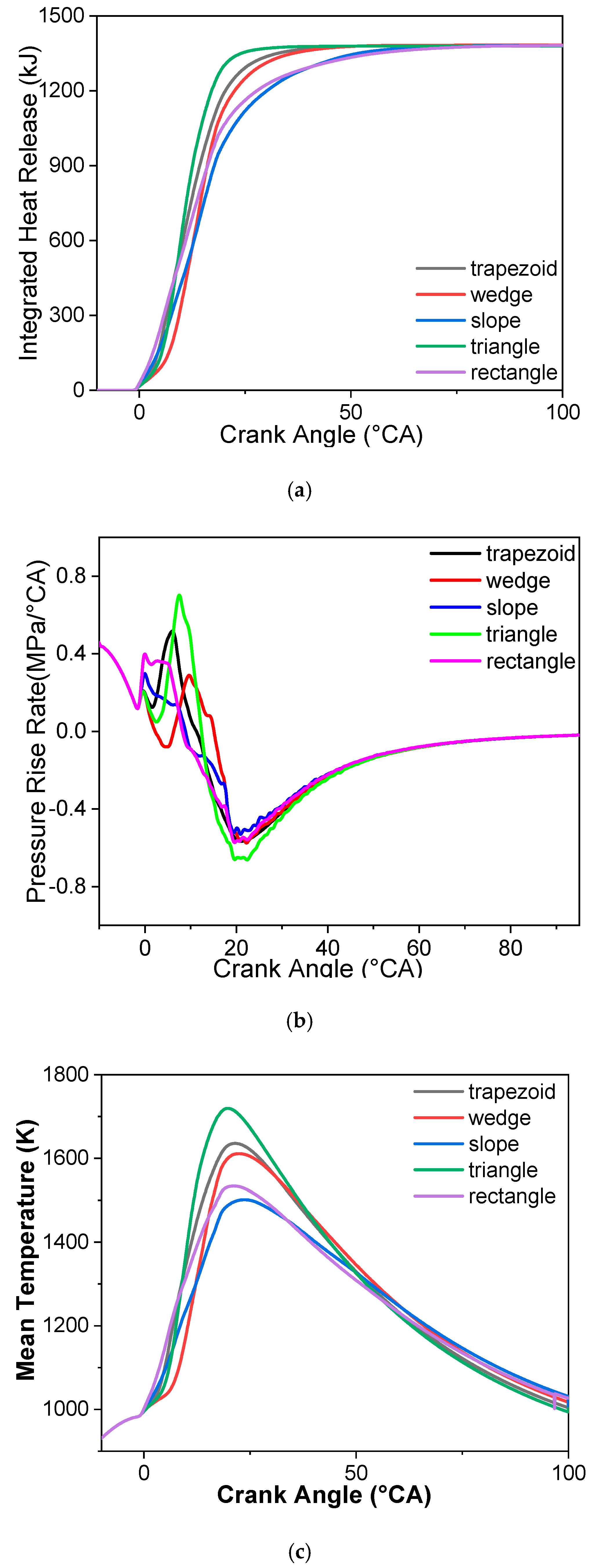 Energies 12 02571 g005 Energies 12 02571 g005