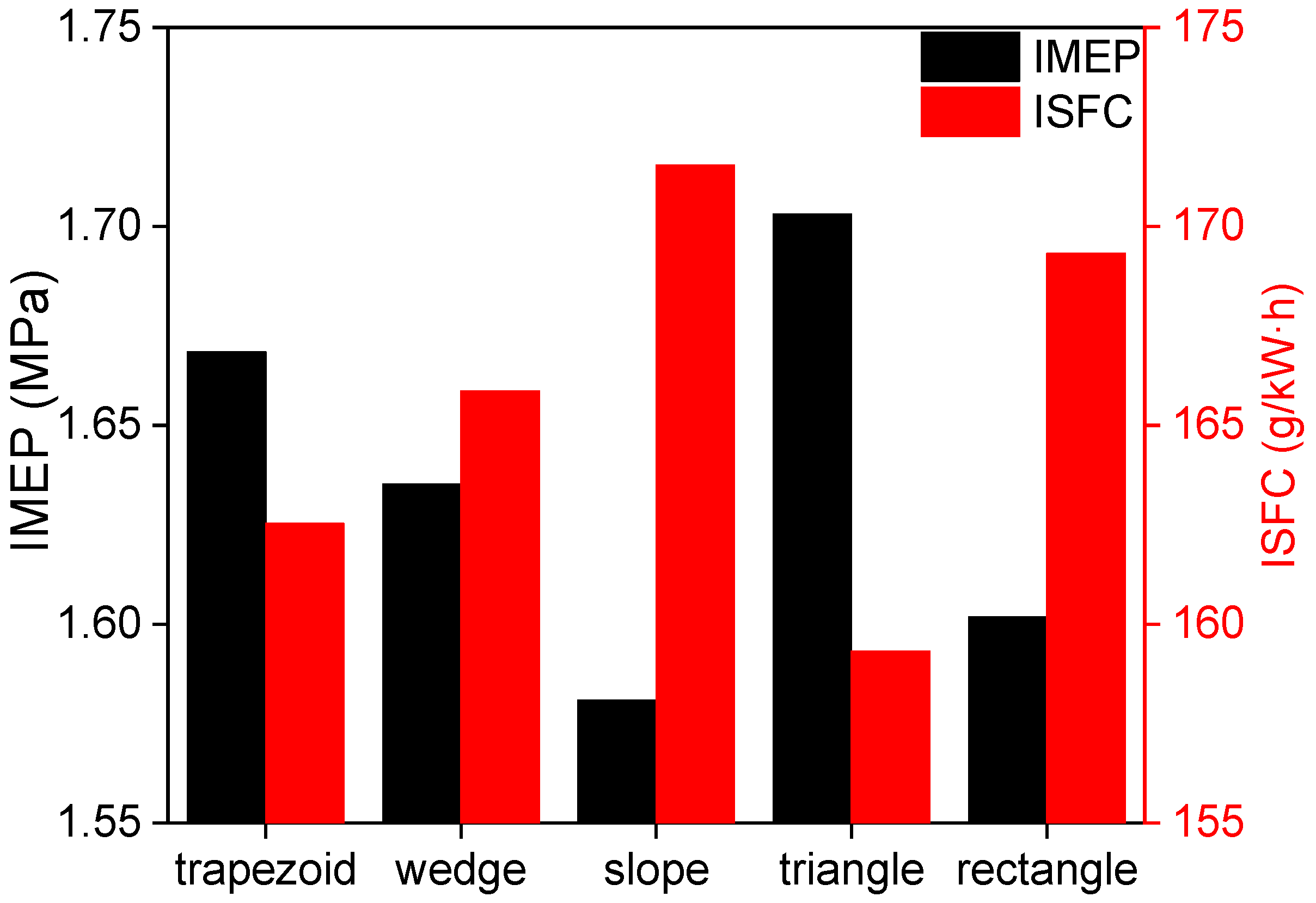 Energies 12 02571 g006 Energies 12 02571 g006