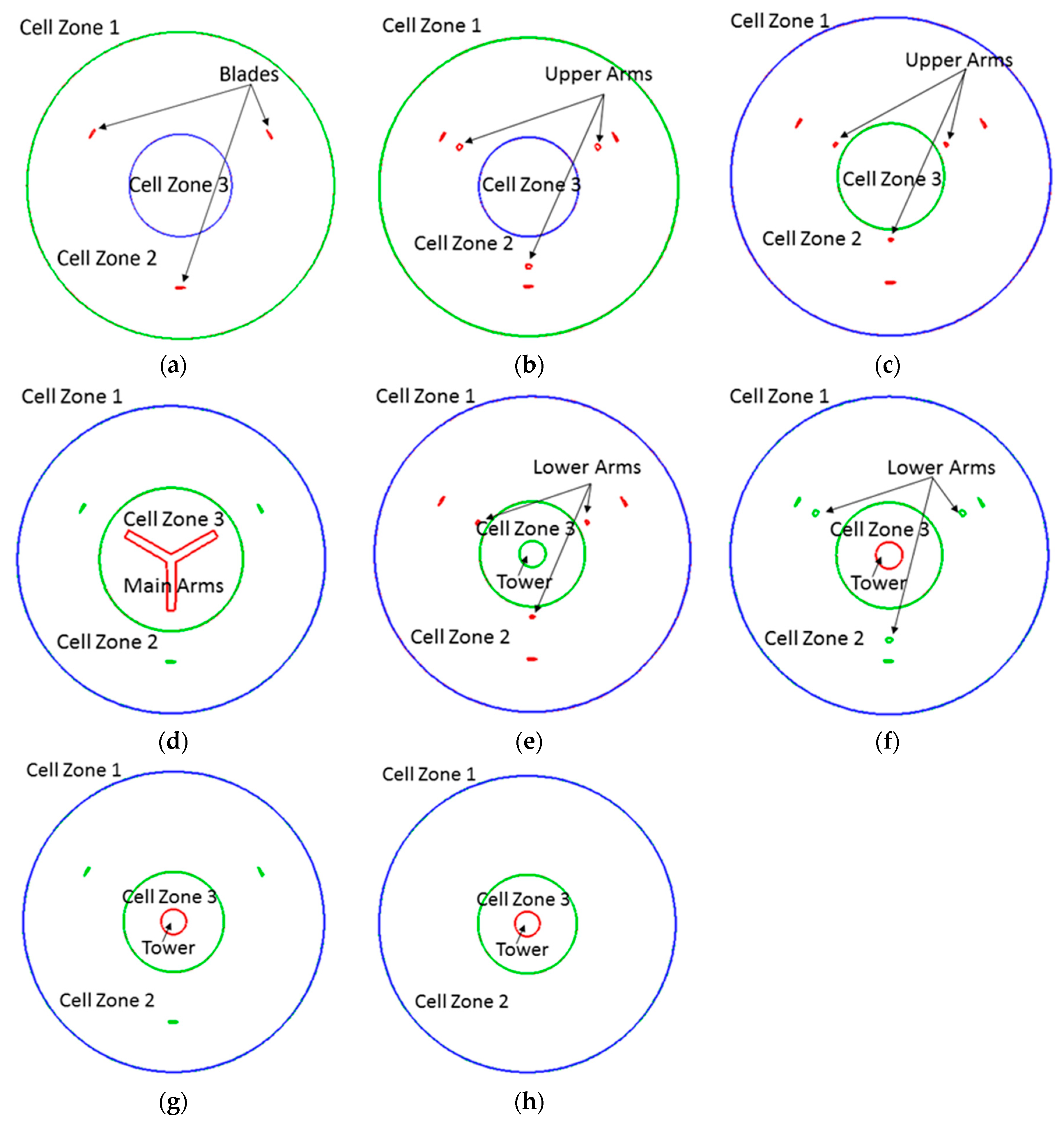 Energies 12 02573 g003 Energies 12 02573 g003