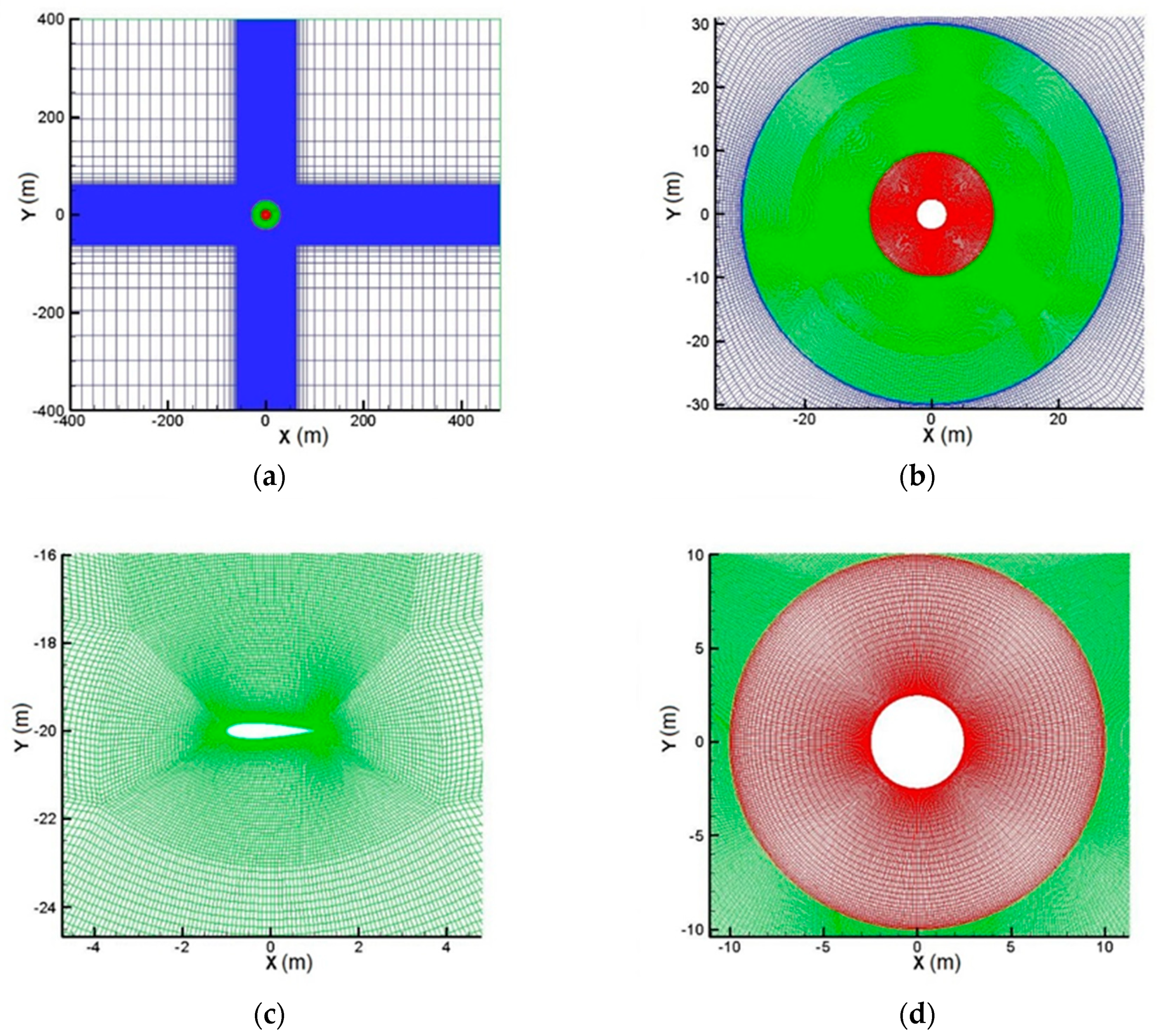 Energies 12 02573 g005 Energies 12 02573 g005