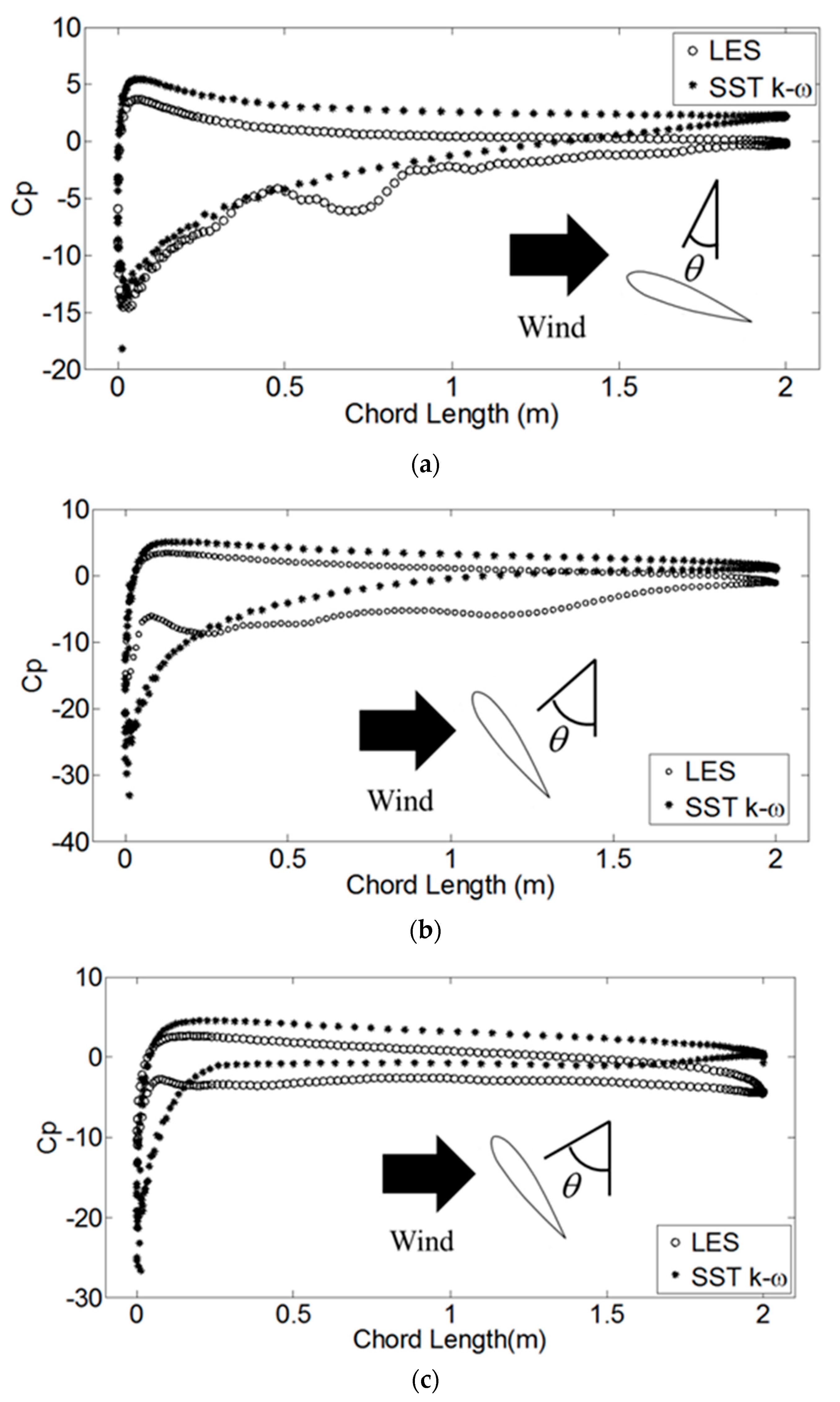 Energies 12 02573 g010 Energies 12 02573 g010