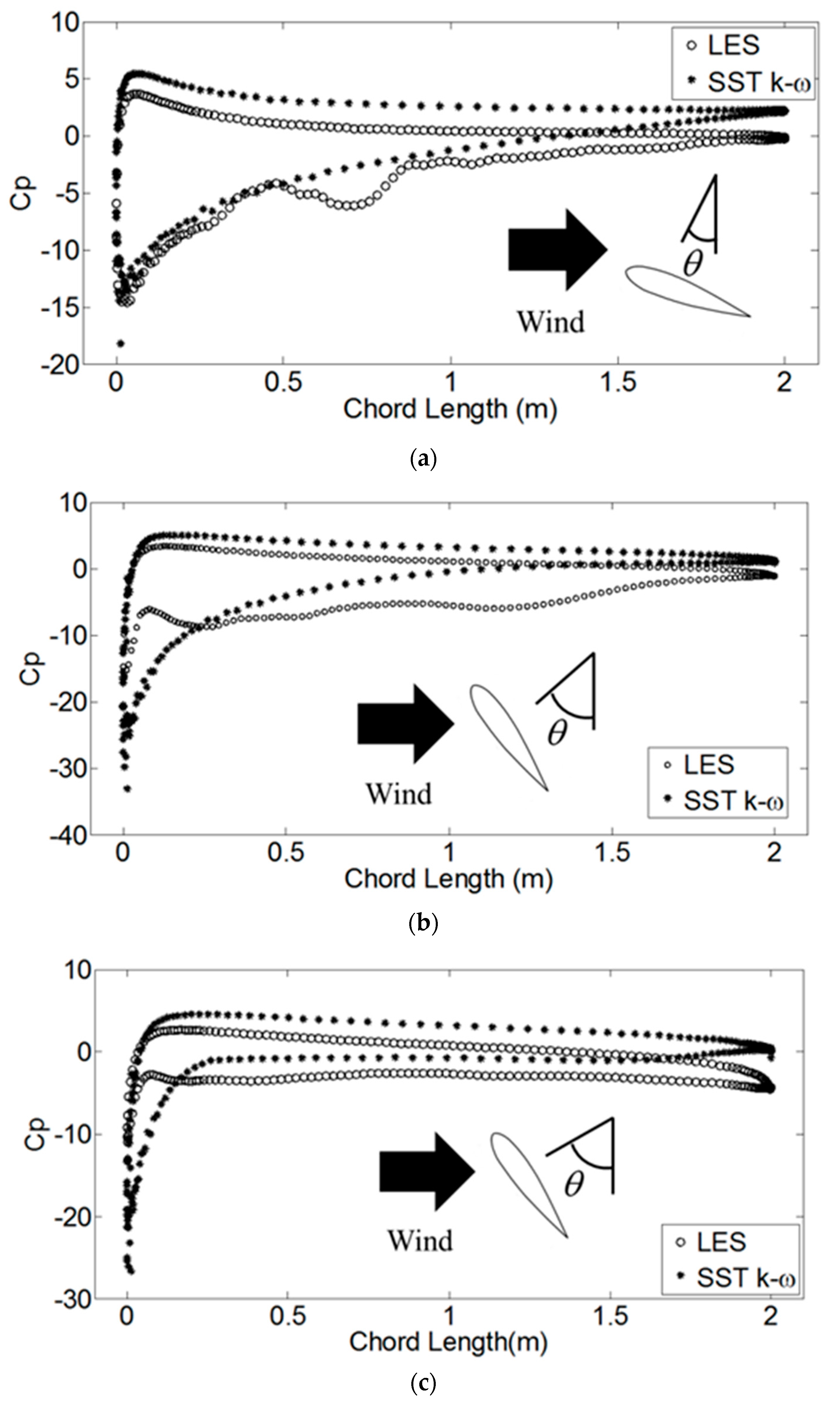 Energies 12 02573 g011 Energies 12 02573 g011