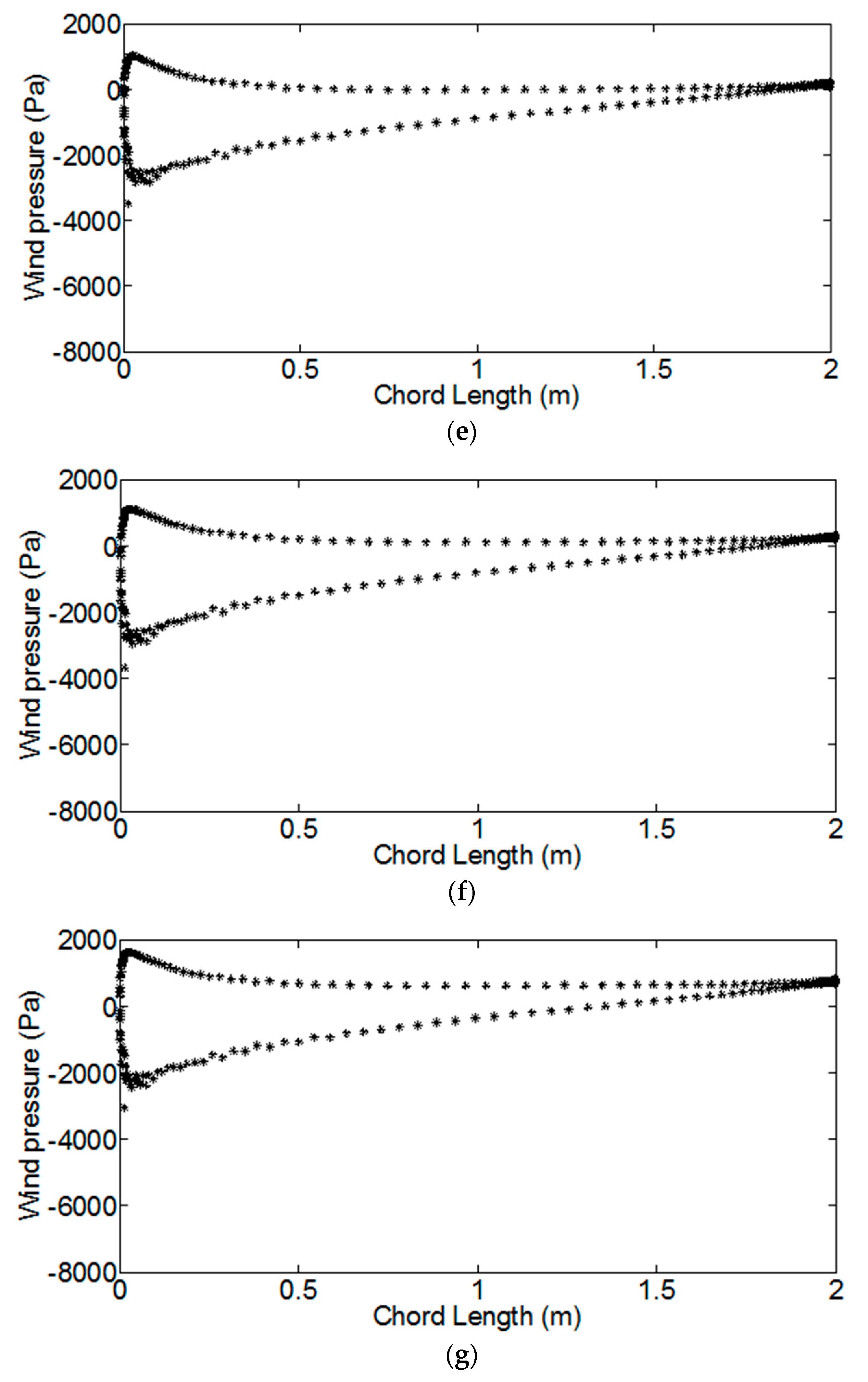 Energies 12 02573 g015b Energies 12 02573 g015b