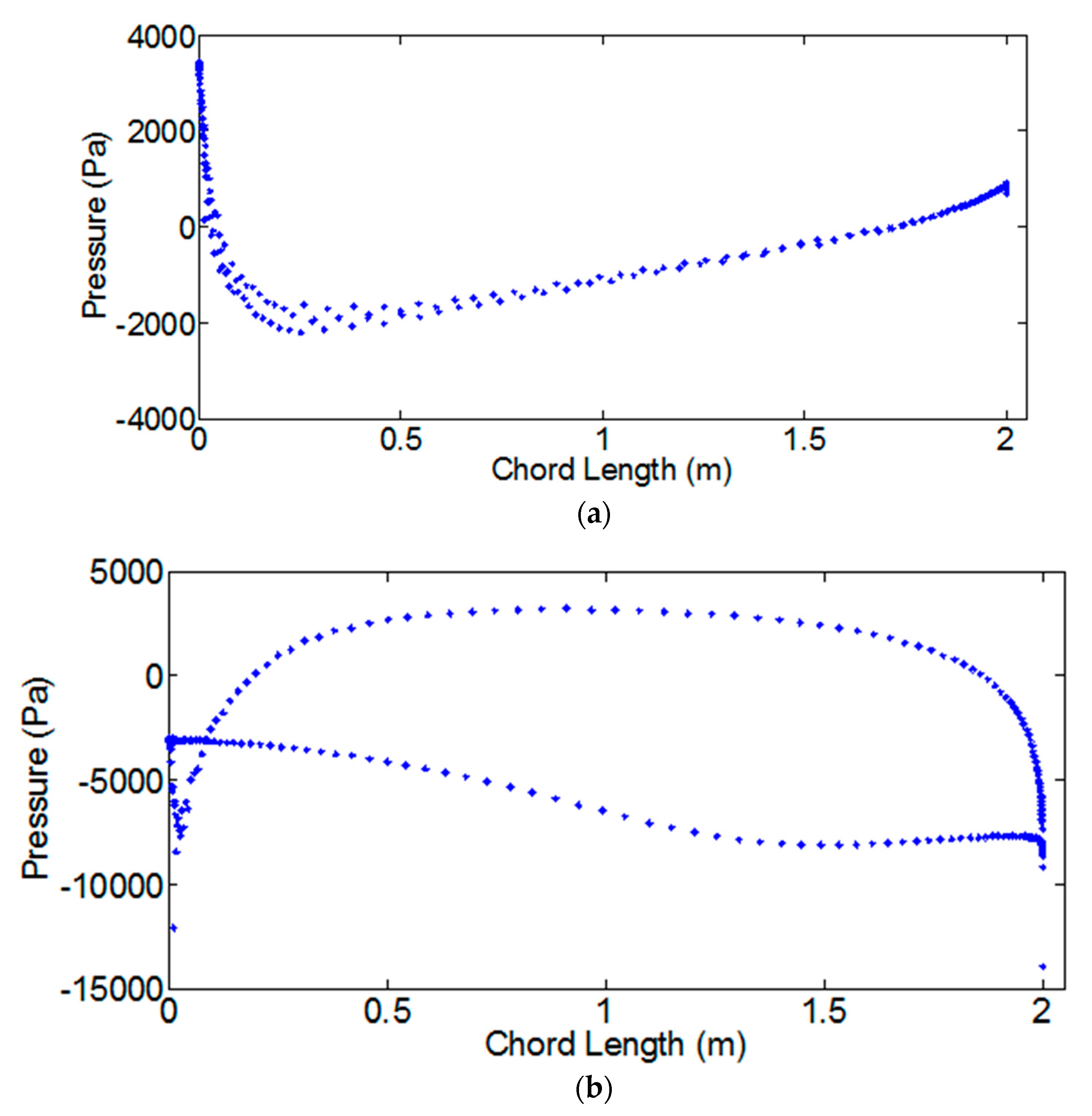 Energies 12 02573 g021a Energies 12 02573 g021a