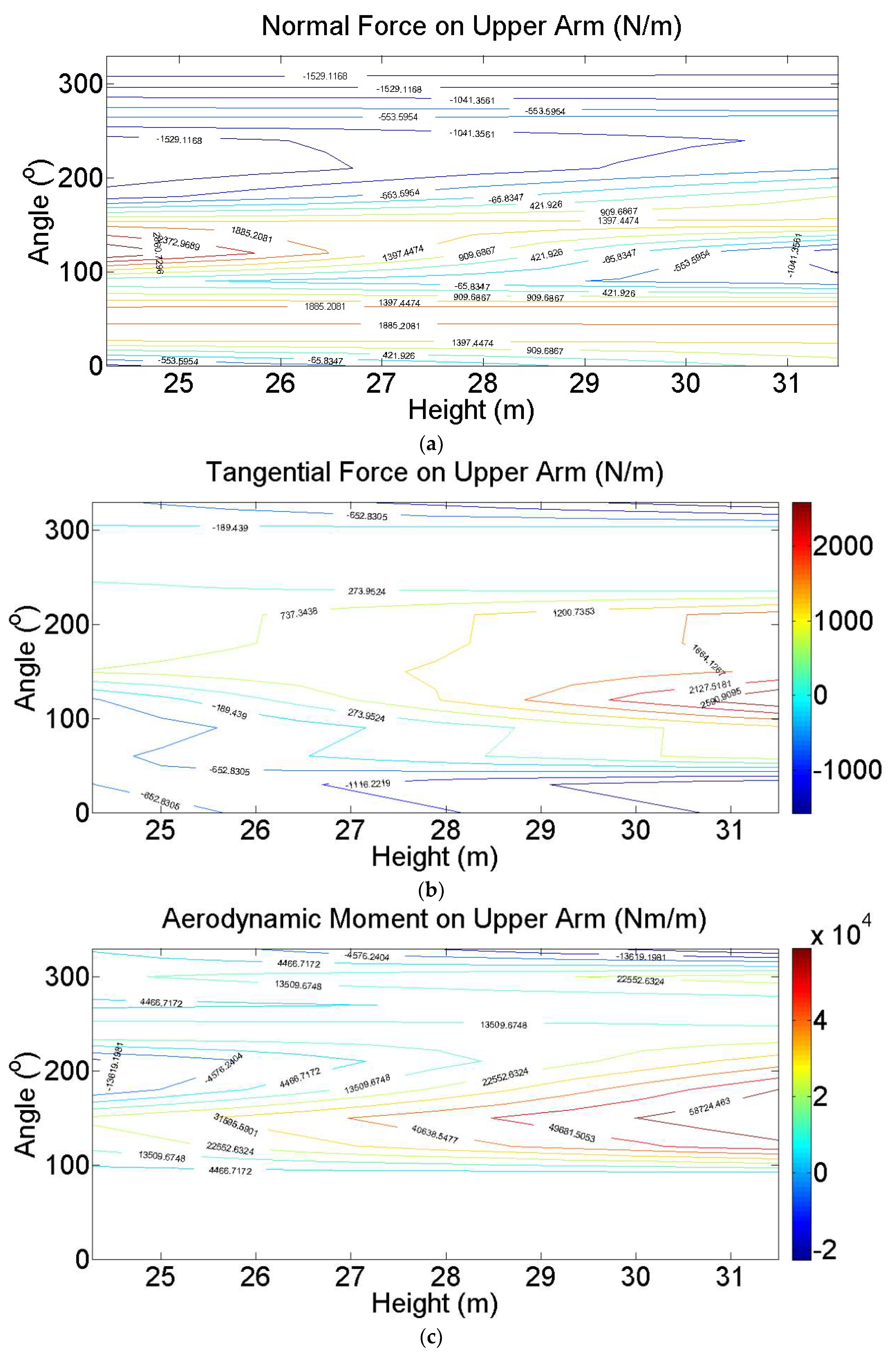 Energies 12 02573 g023a Energies 12 02573 g023a