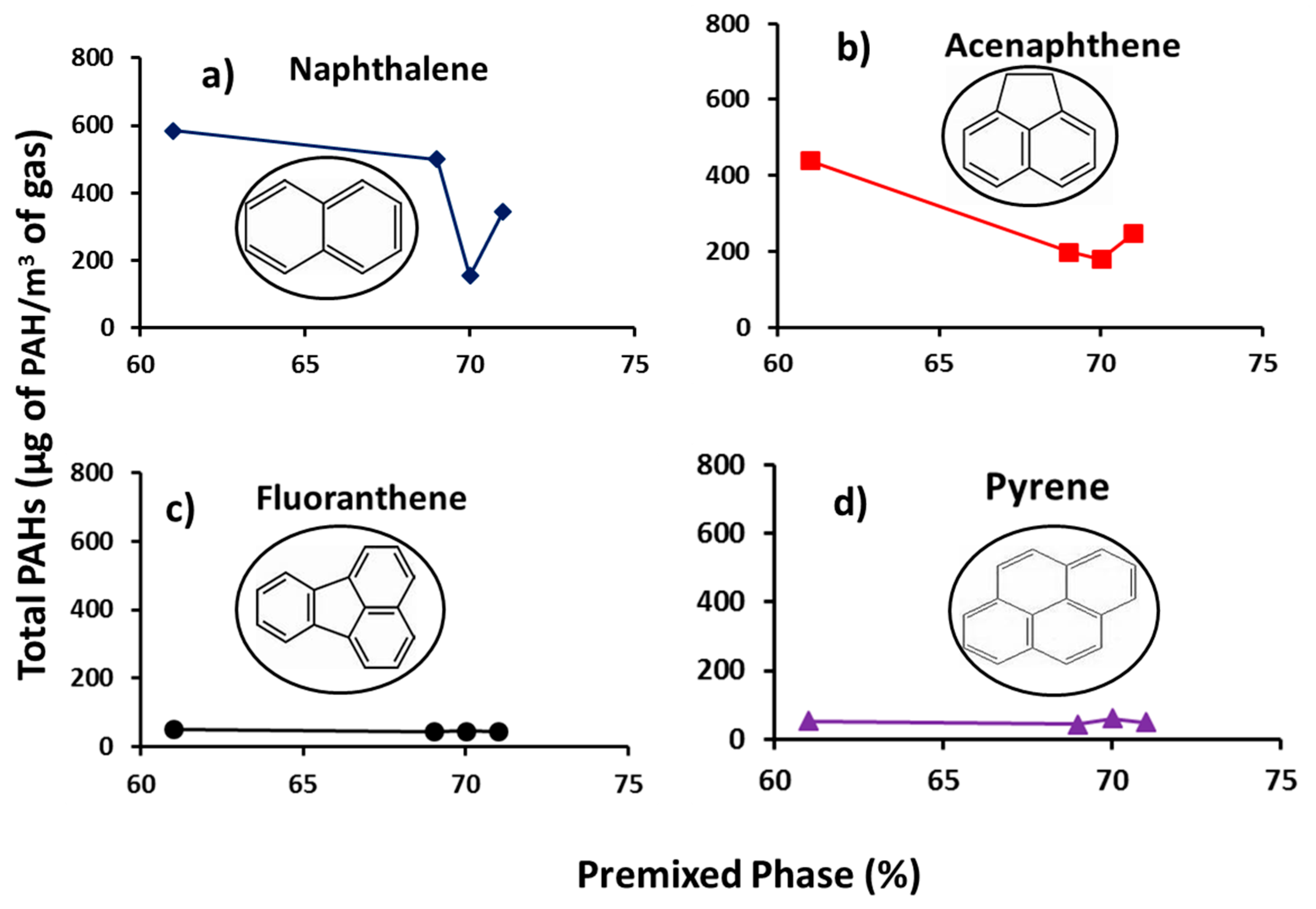 Energies 12 02575 g006