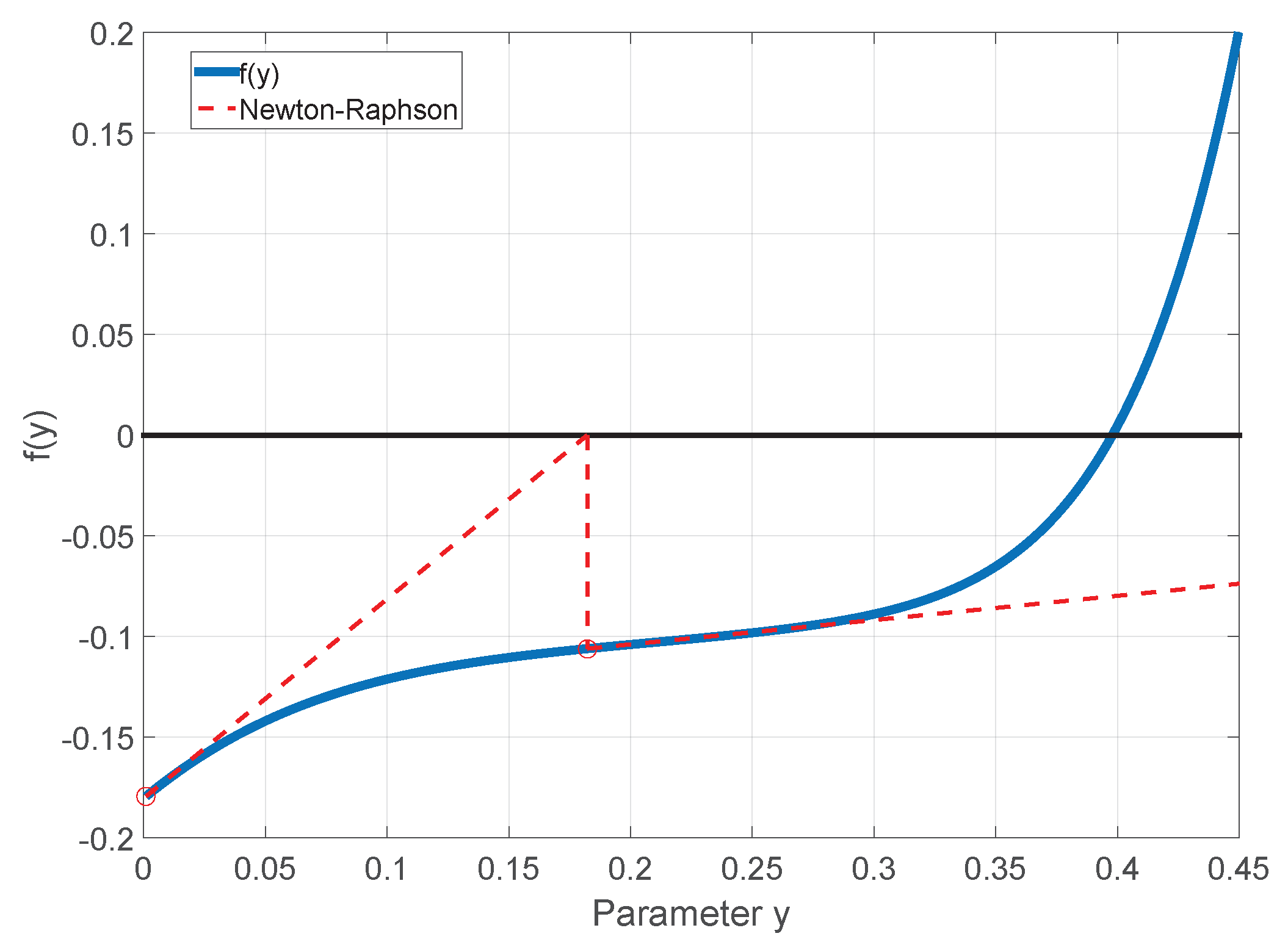 Energies 12 02577 g001