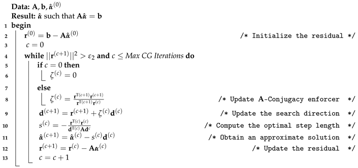 Energies 12 02577 i001