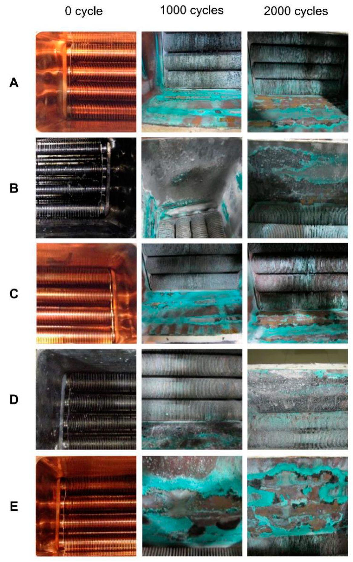 Energies 12 02583 g005