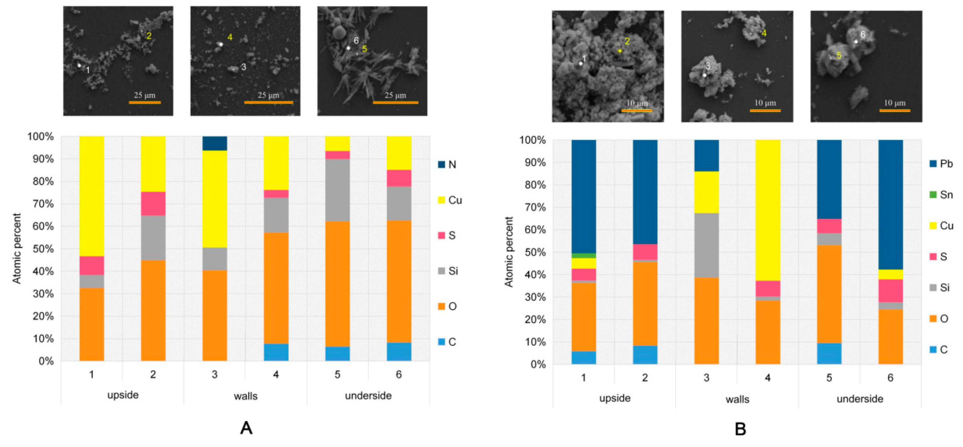 Energies 12 02583 g009