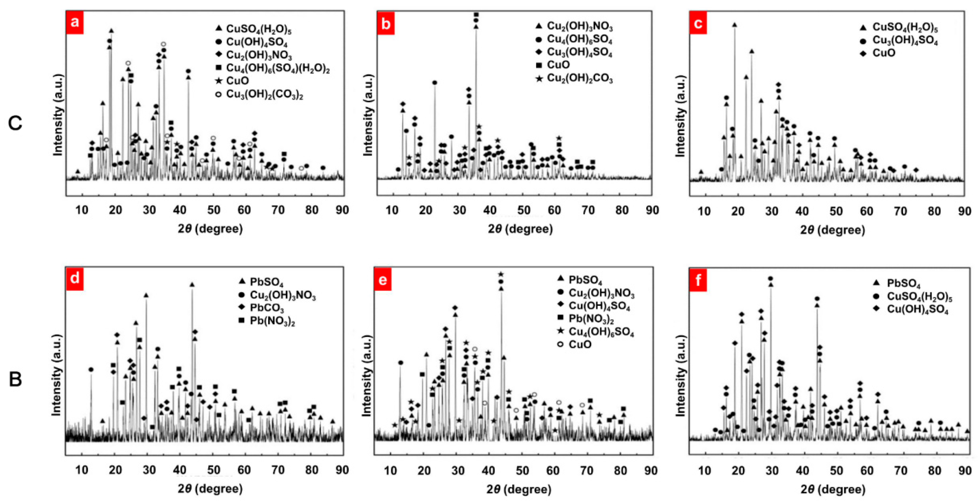 Energies 12 02583 g010