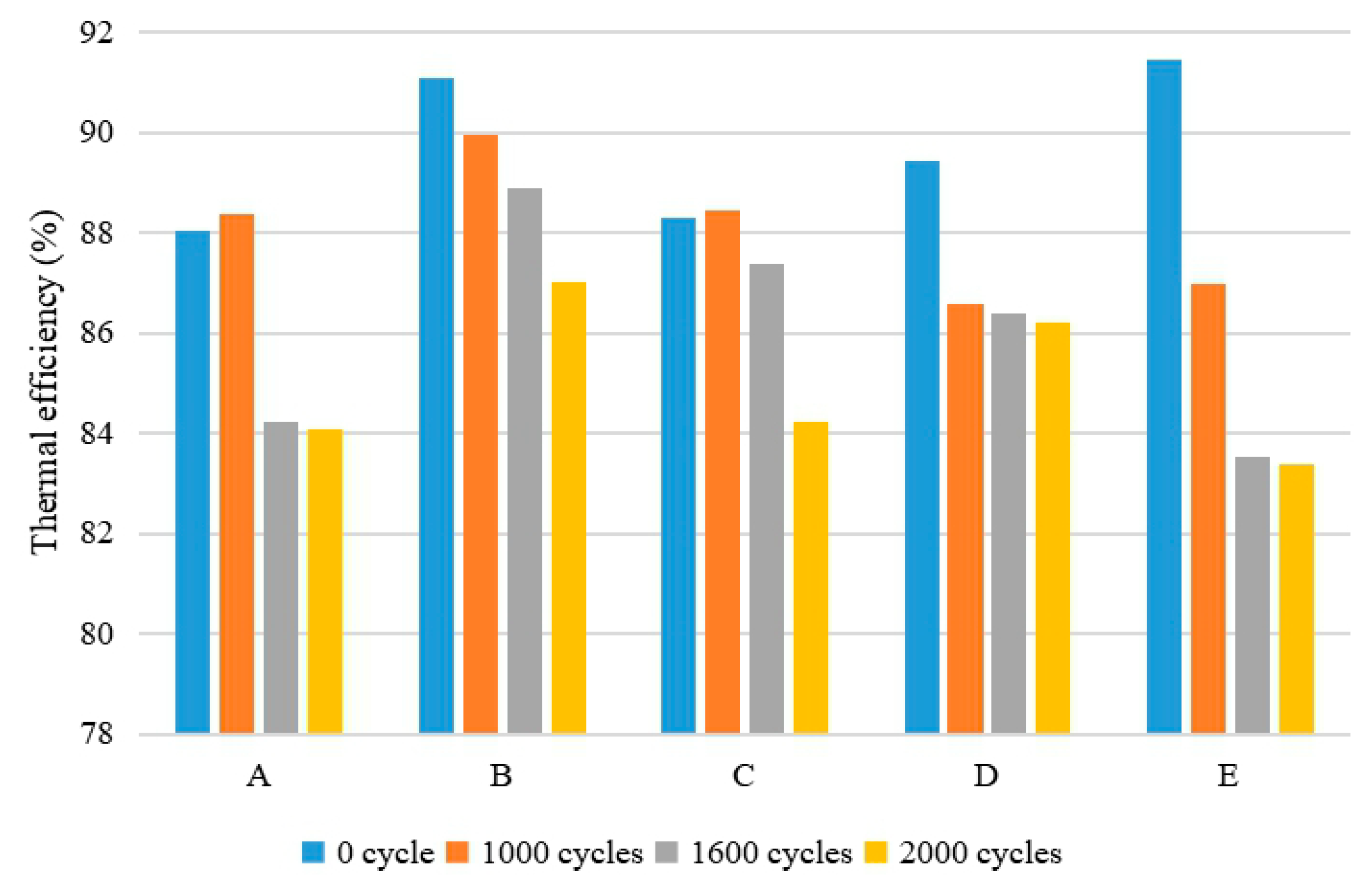 Energies 12 02583 g011
