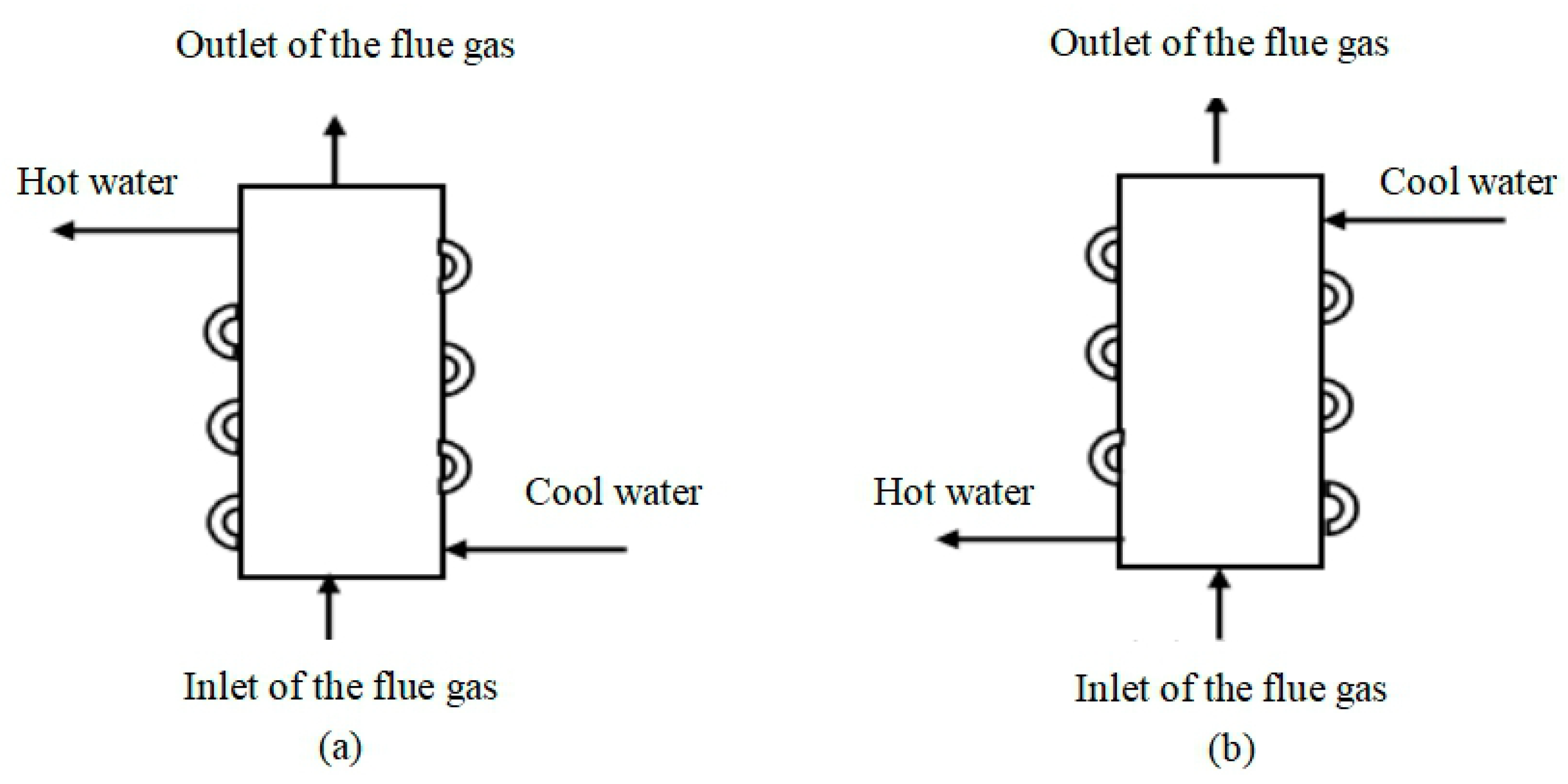 Energies 12 02583 g015