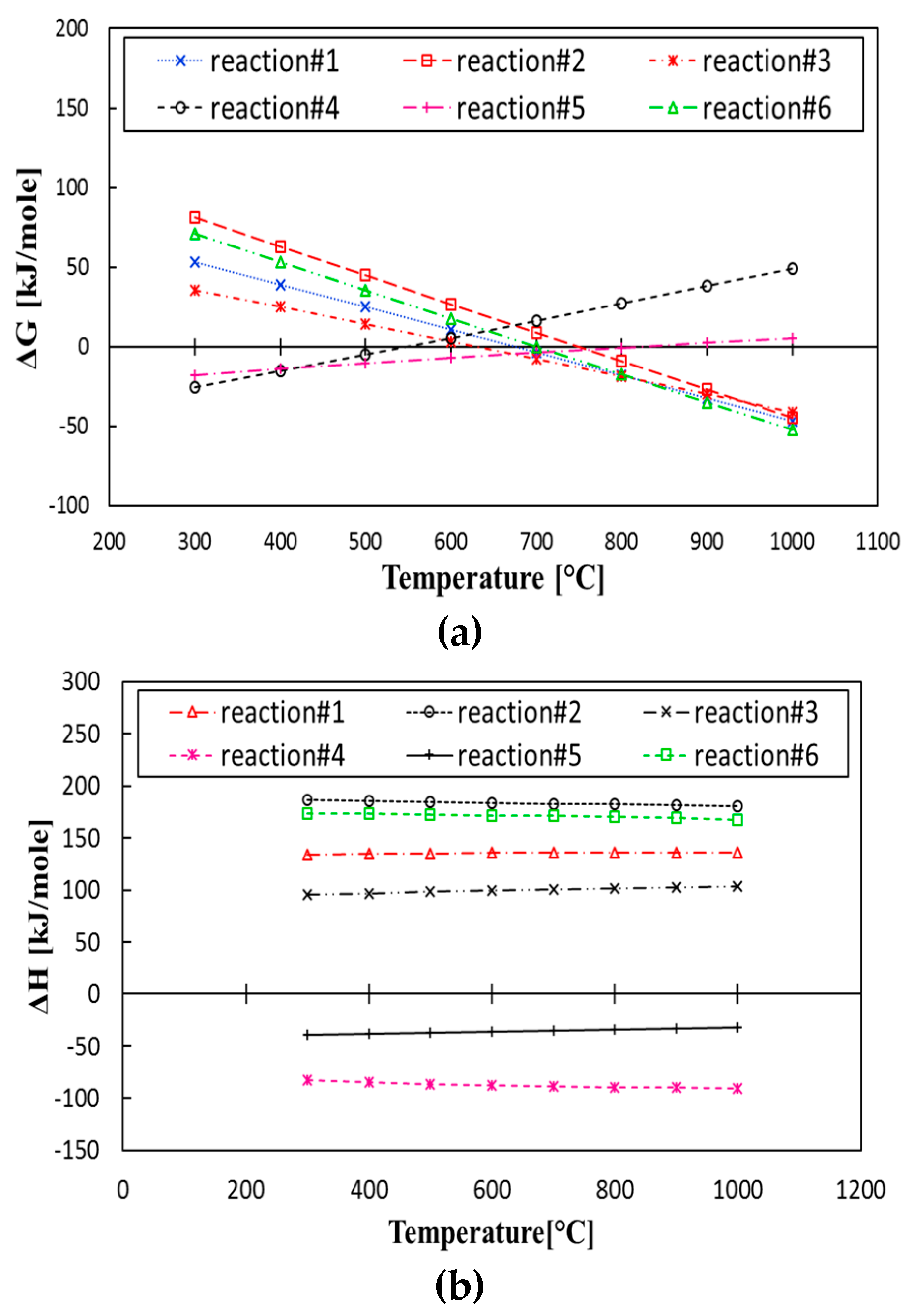 Energies 12 02591 g004