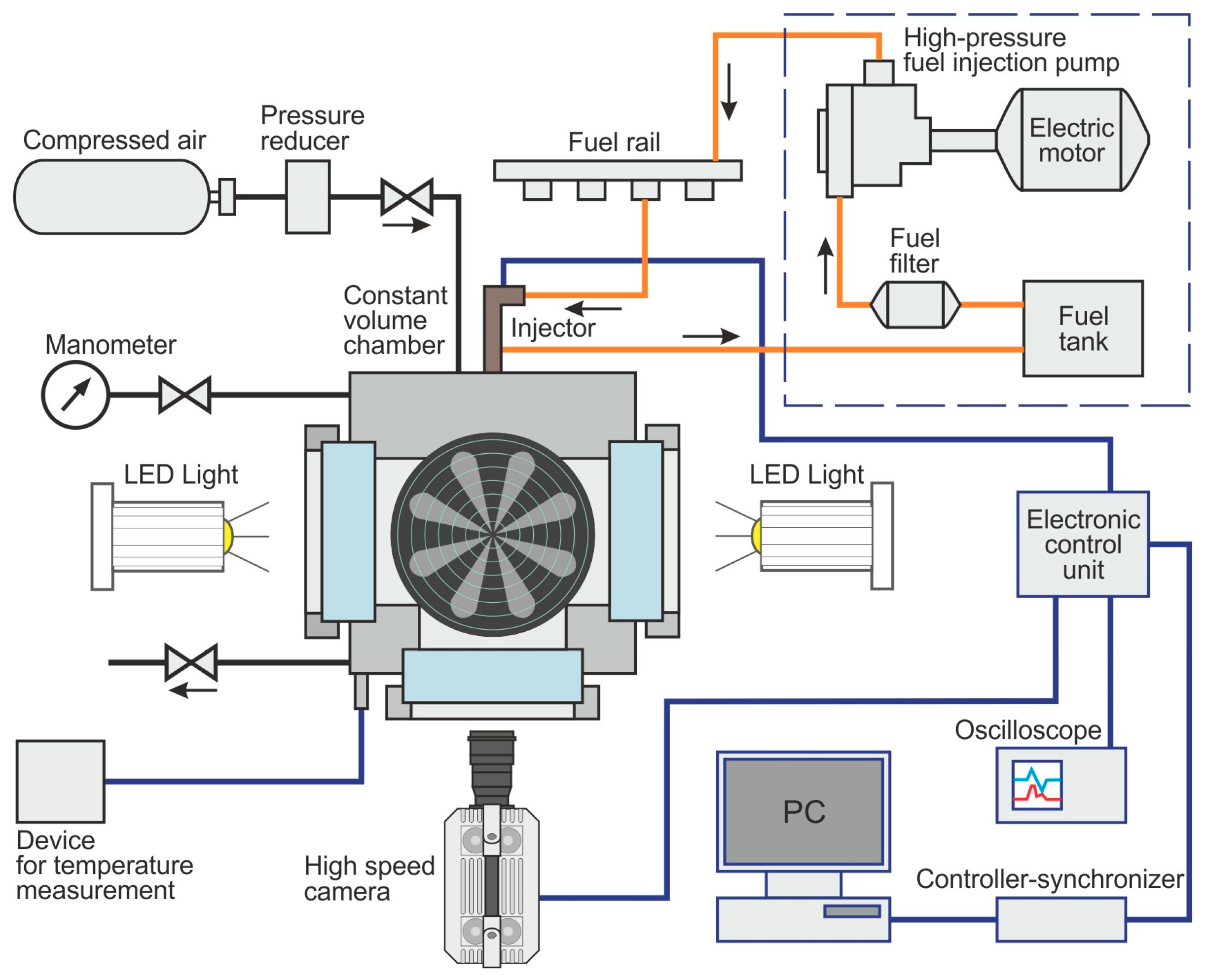 Energies 12 02643 g005