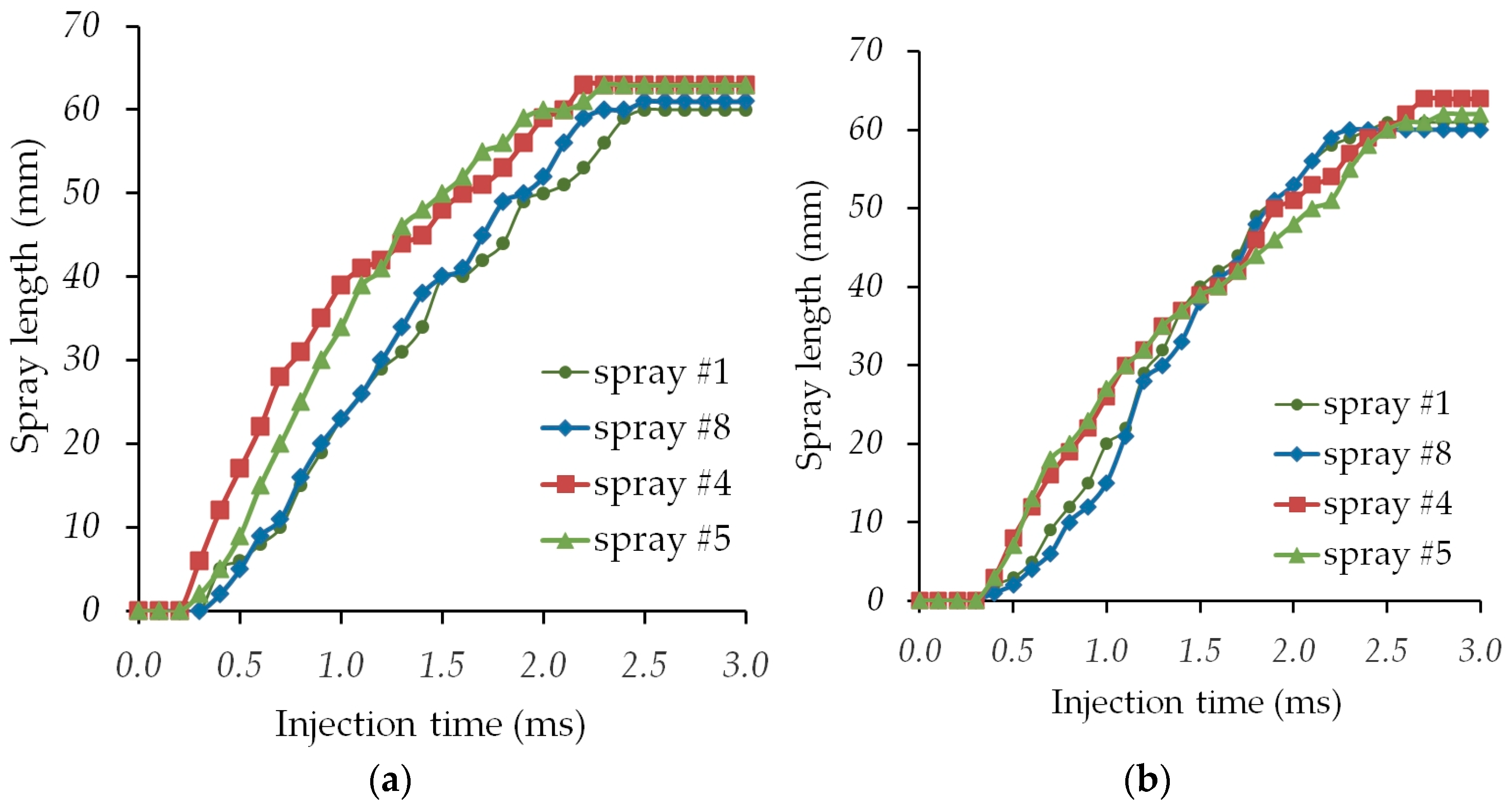 Energies 12 02643 g009