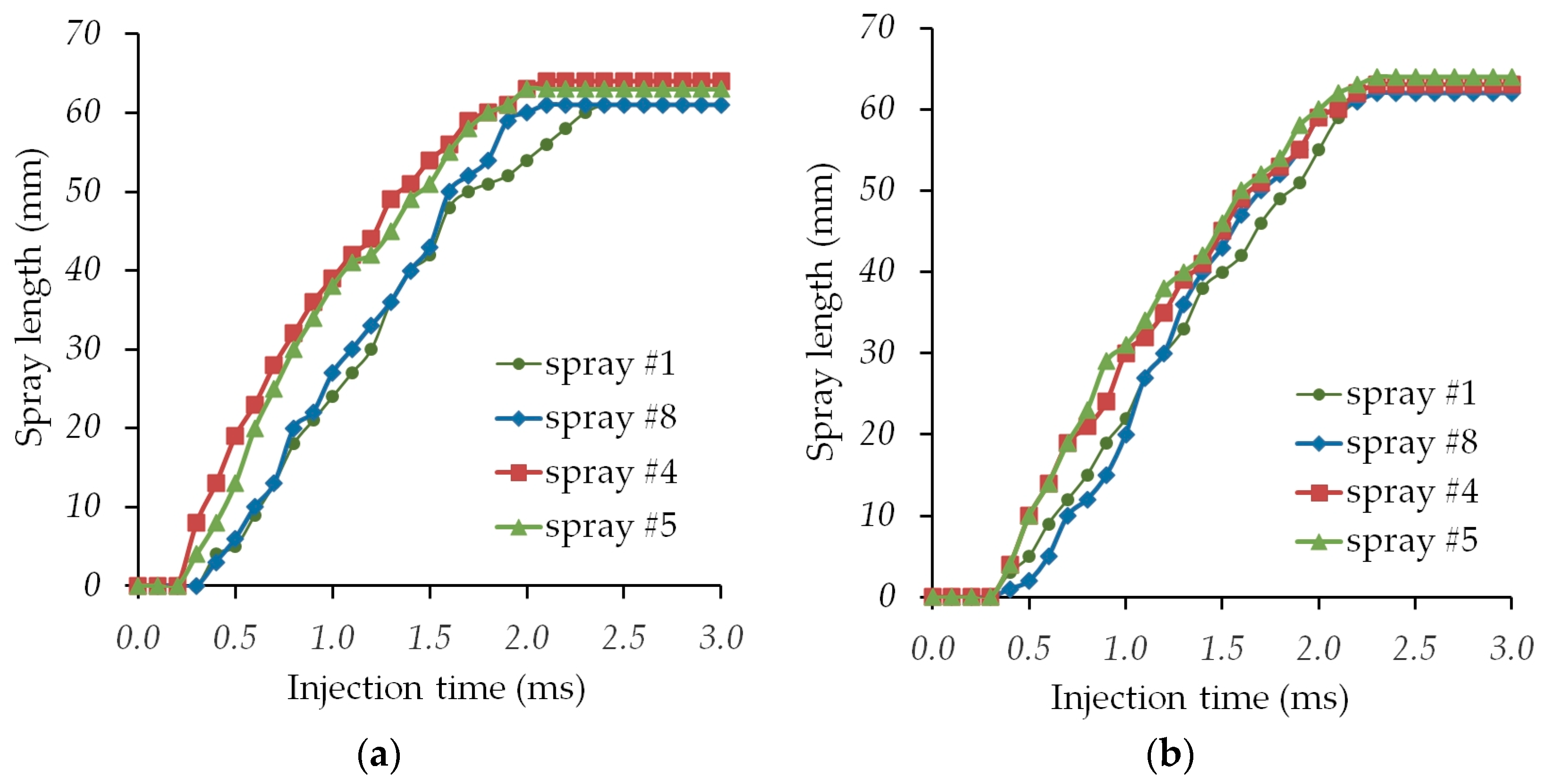 Energies 12 02643 g010