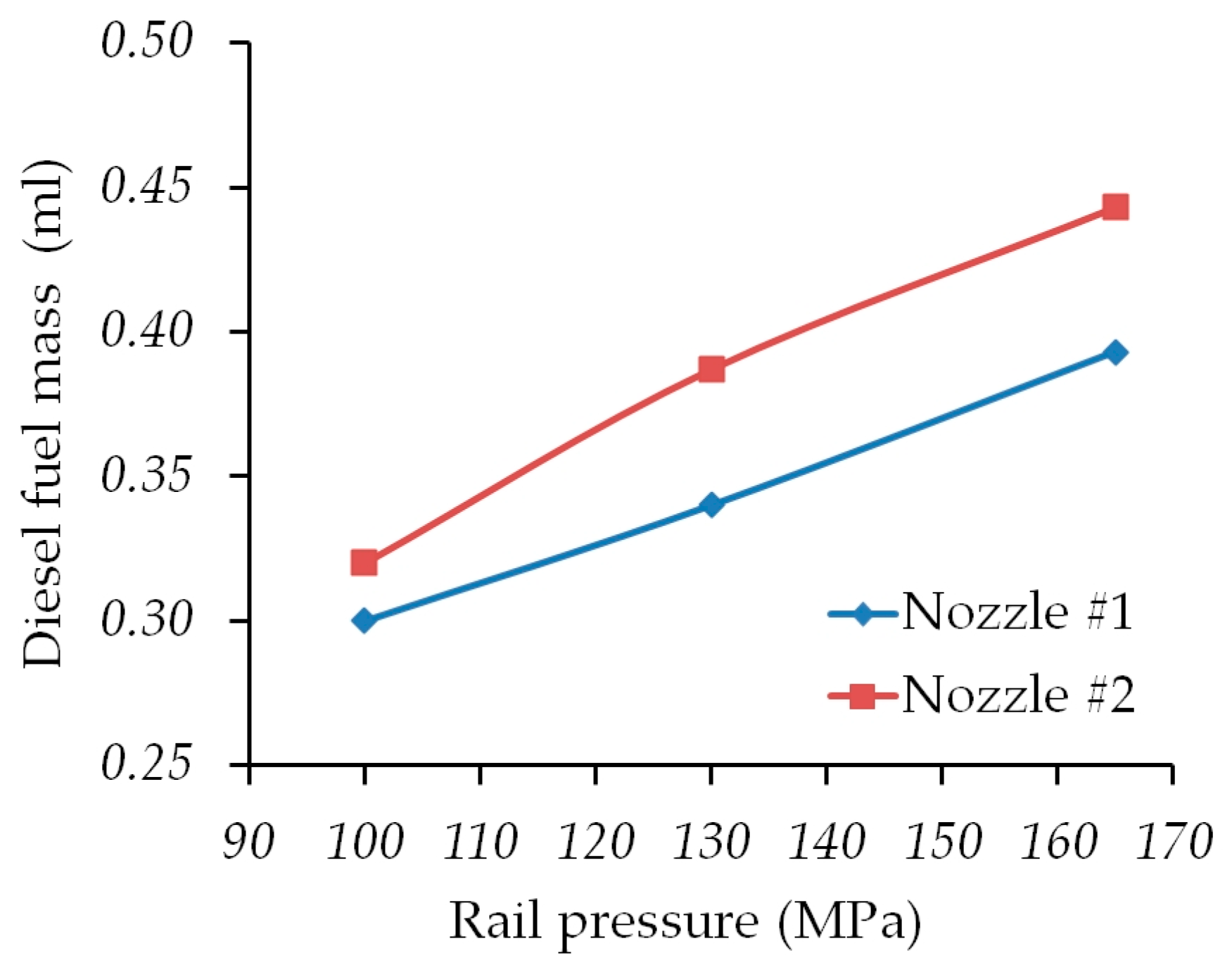 Energies 12 02643 g012