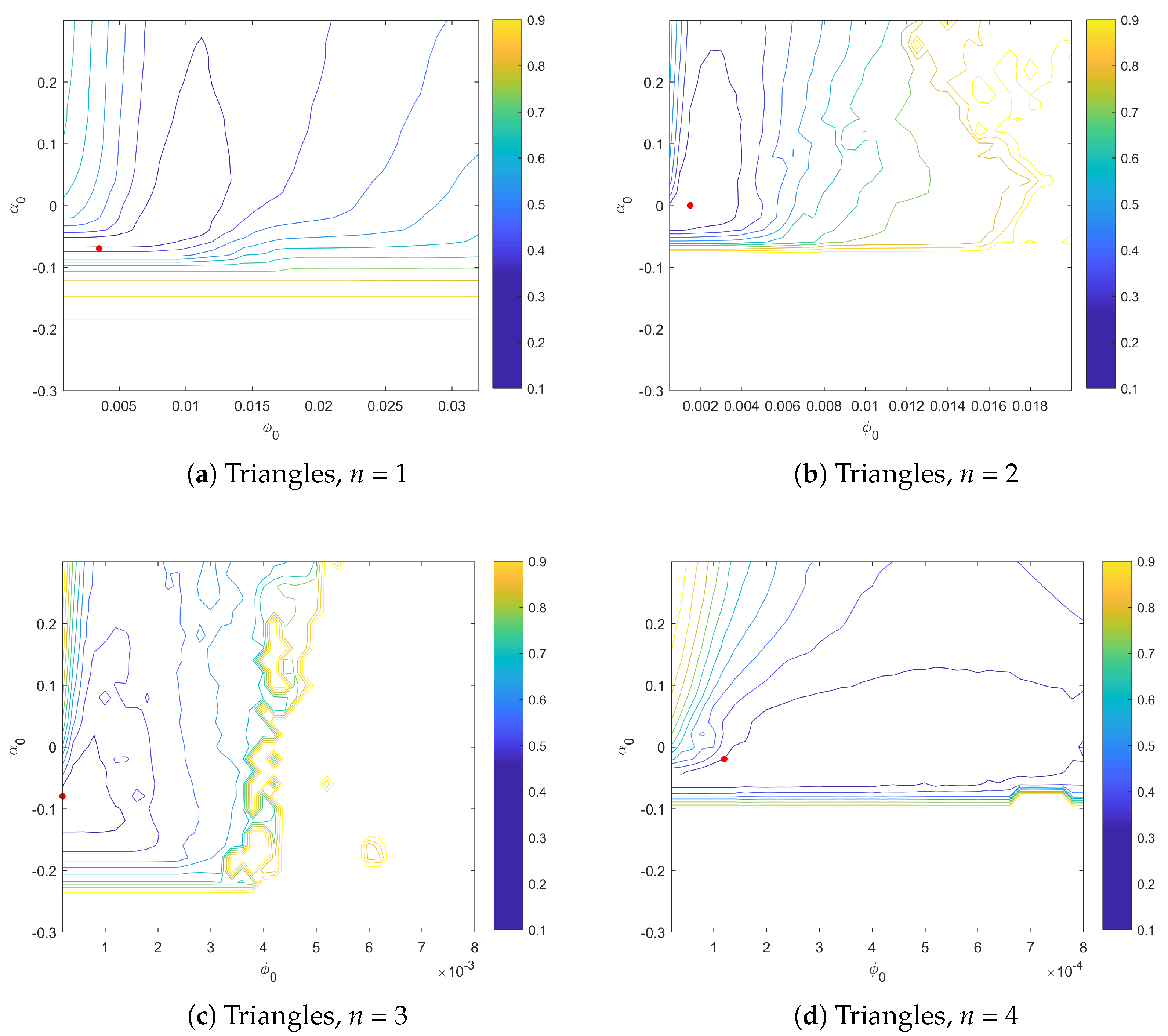 Energies 12 02651 g002 Energies 12 02651 g002