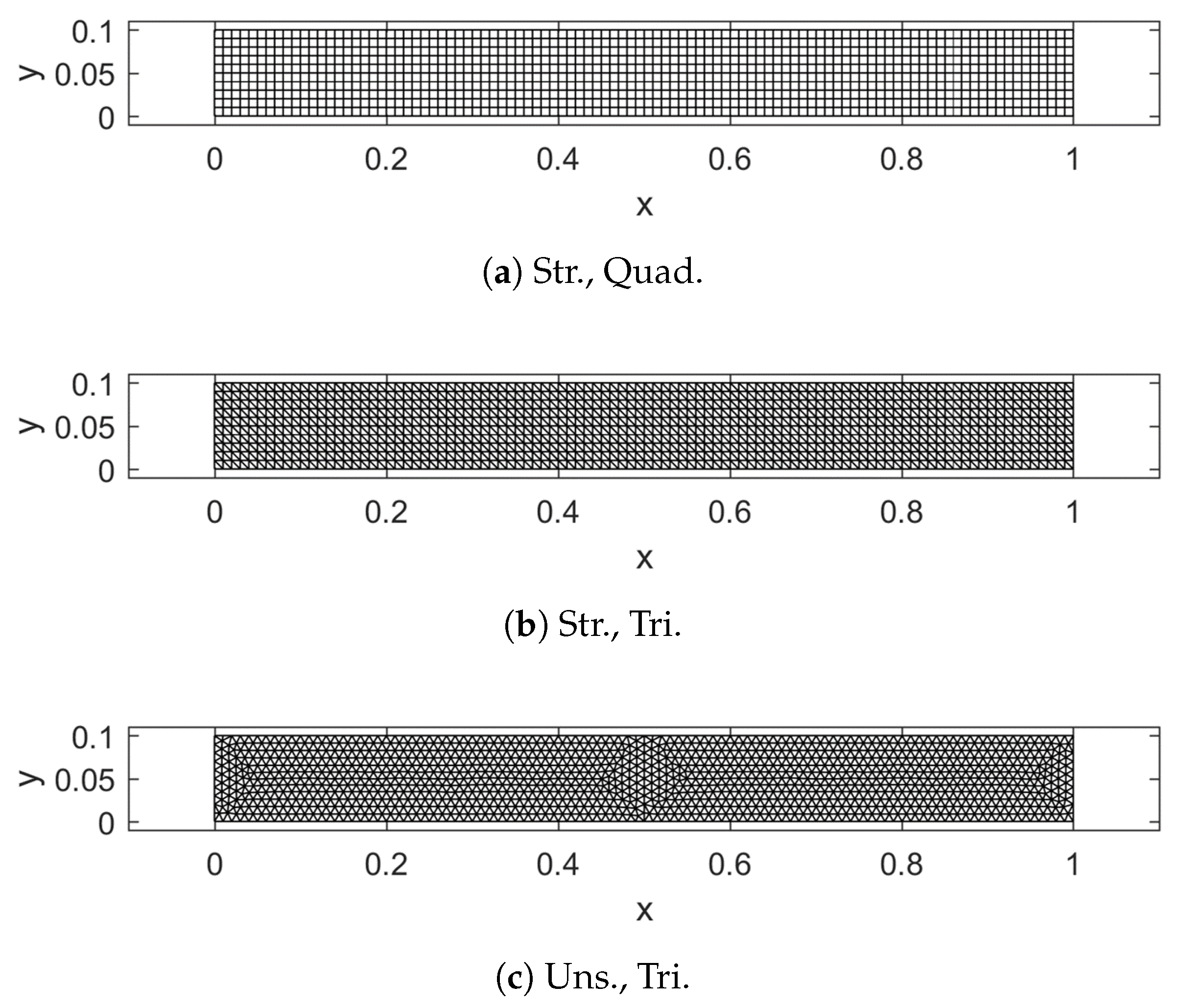 Energies 12 02651 g003 Energies 12 02651 g003