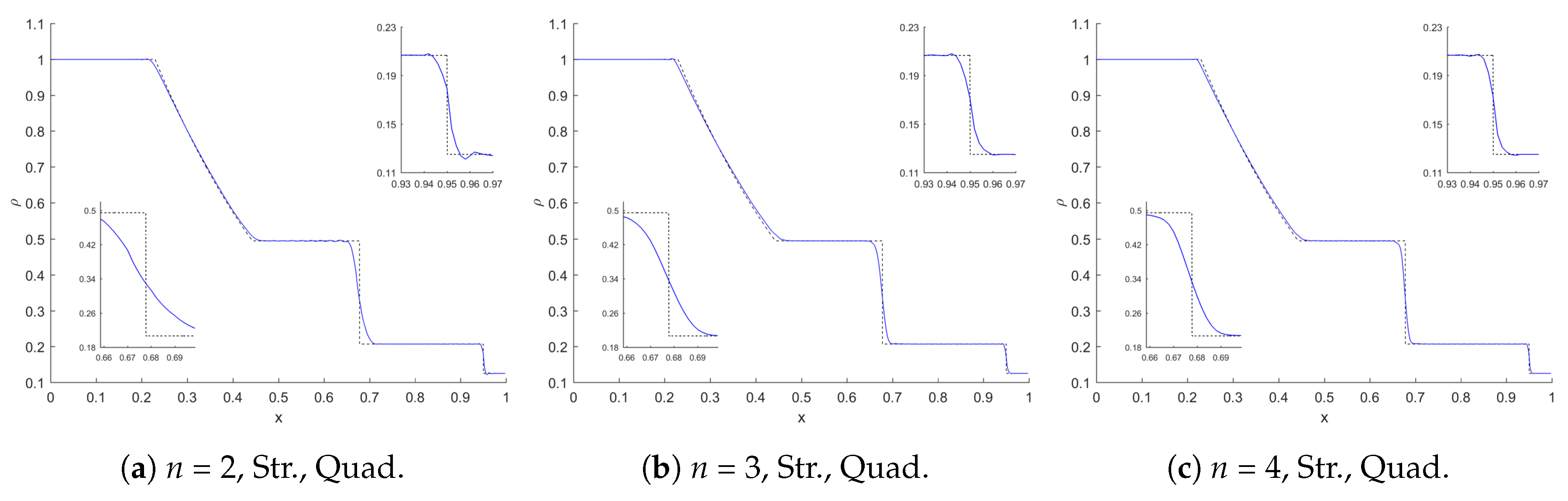 Energies 12 02651 g005a Energies 12 02651 g005a