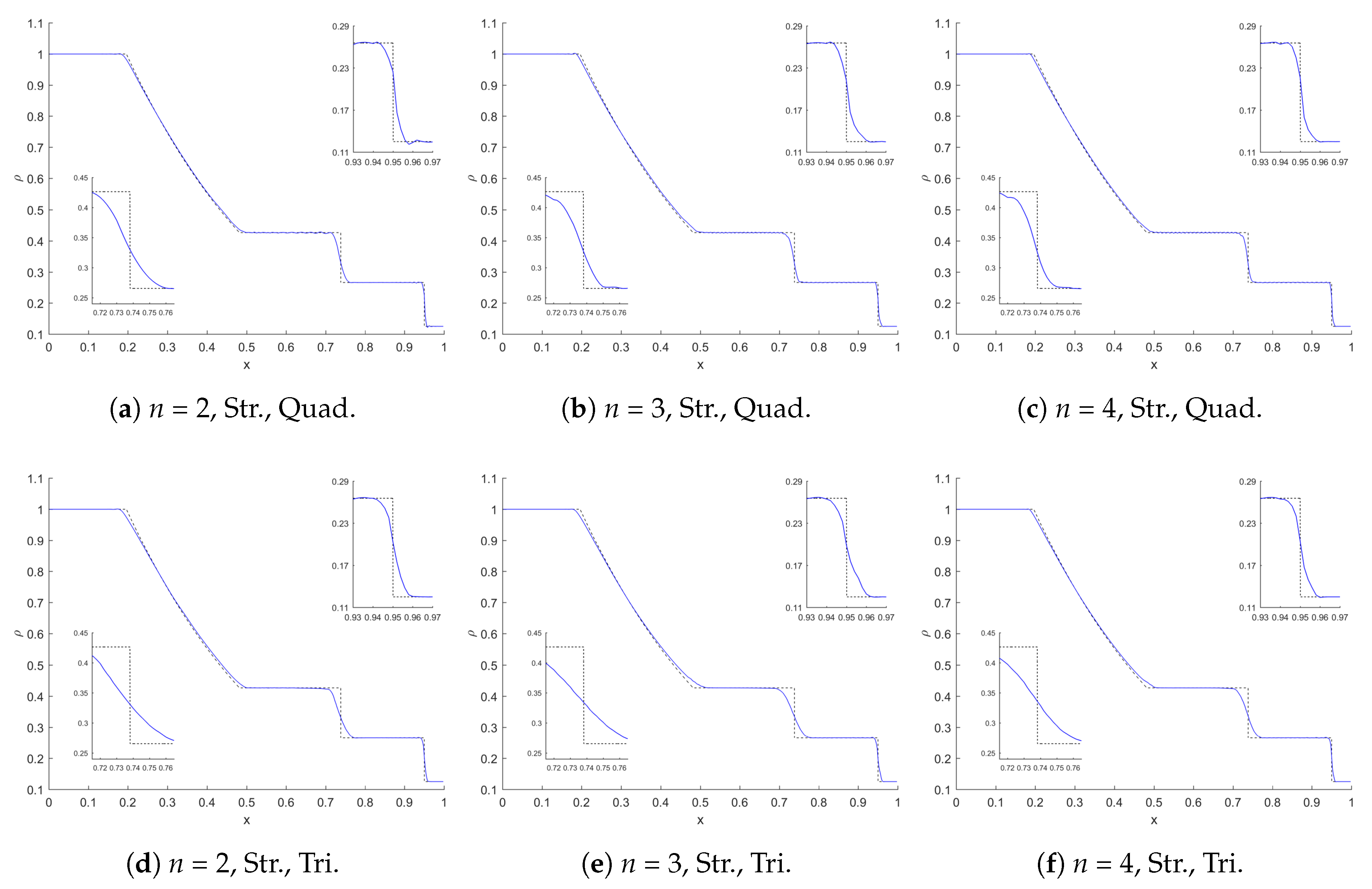Energies 12 02651 g006a Energies 12 02651 g006a