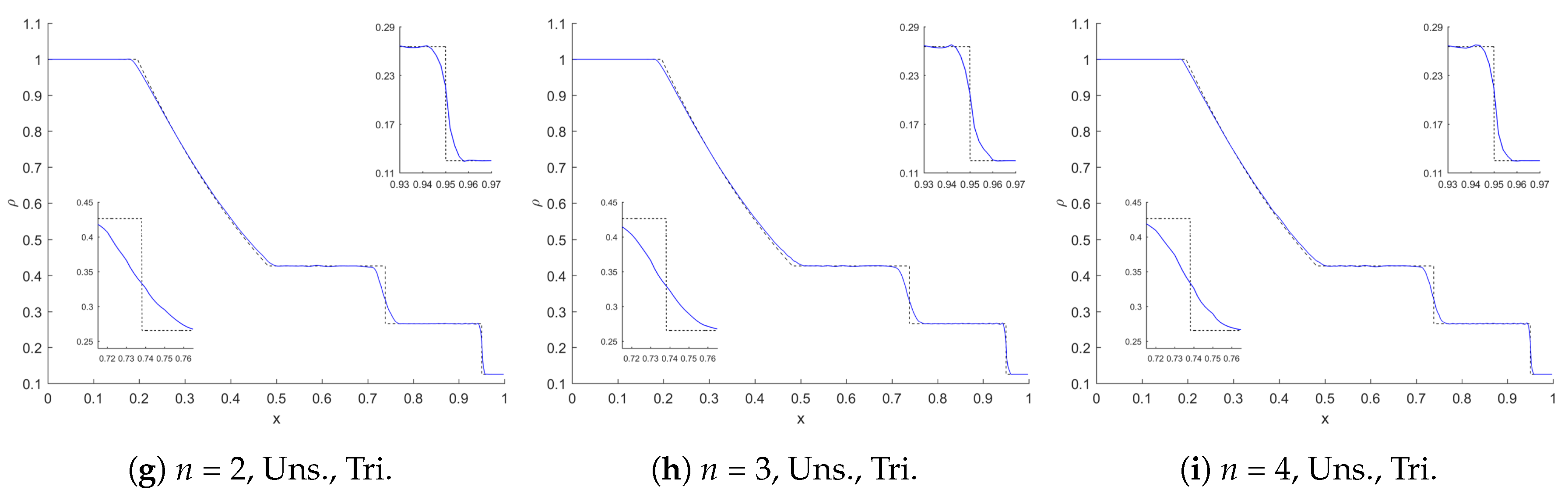 Energies 12 02651 g006b Energies 12 02651 g006b