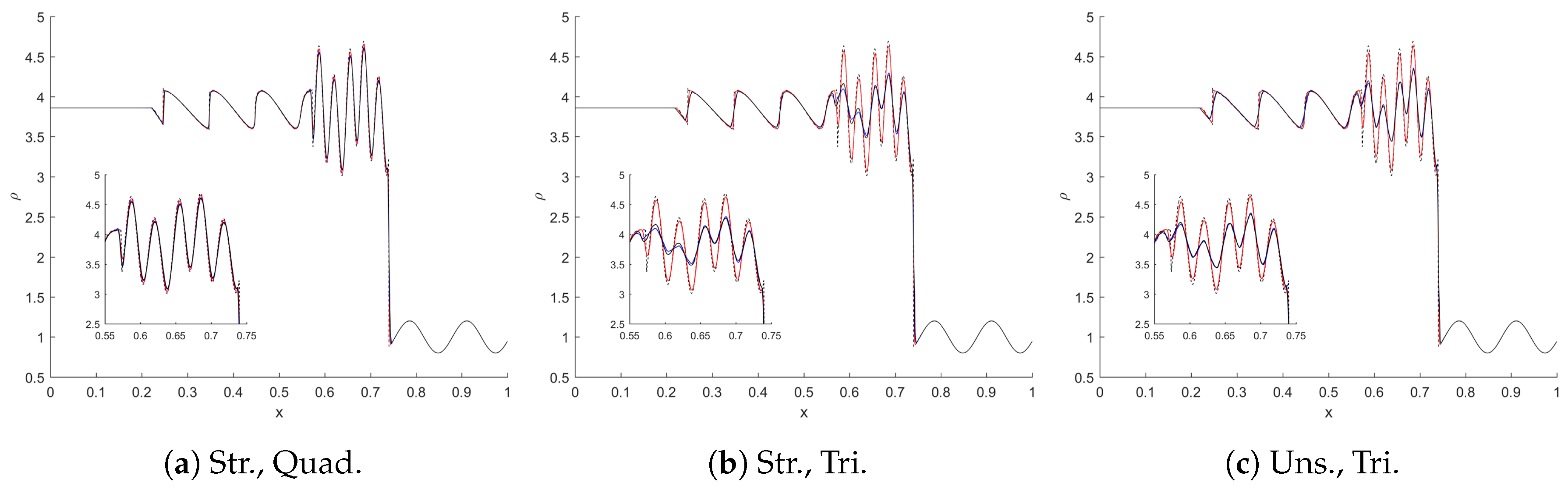 Energies 12 02651 g007 Energies 12 02651 g007