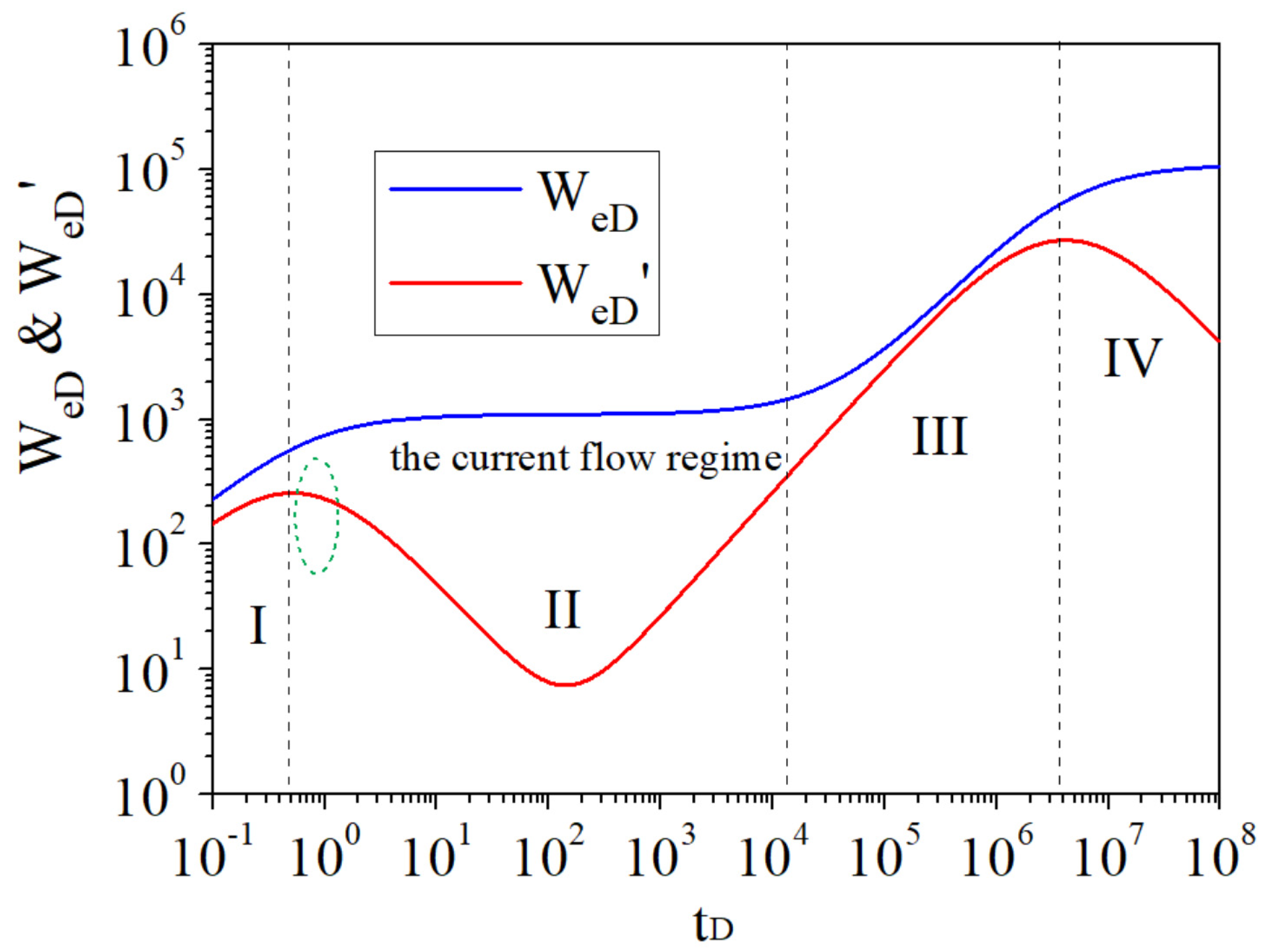 Energies 12 02658 g013