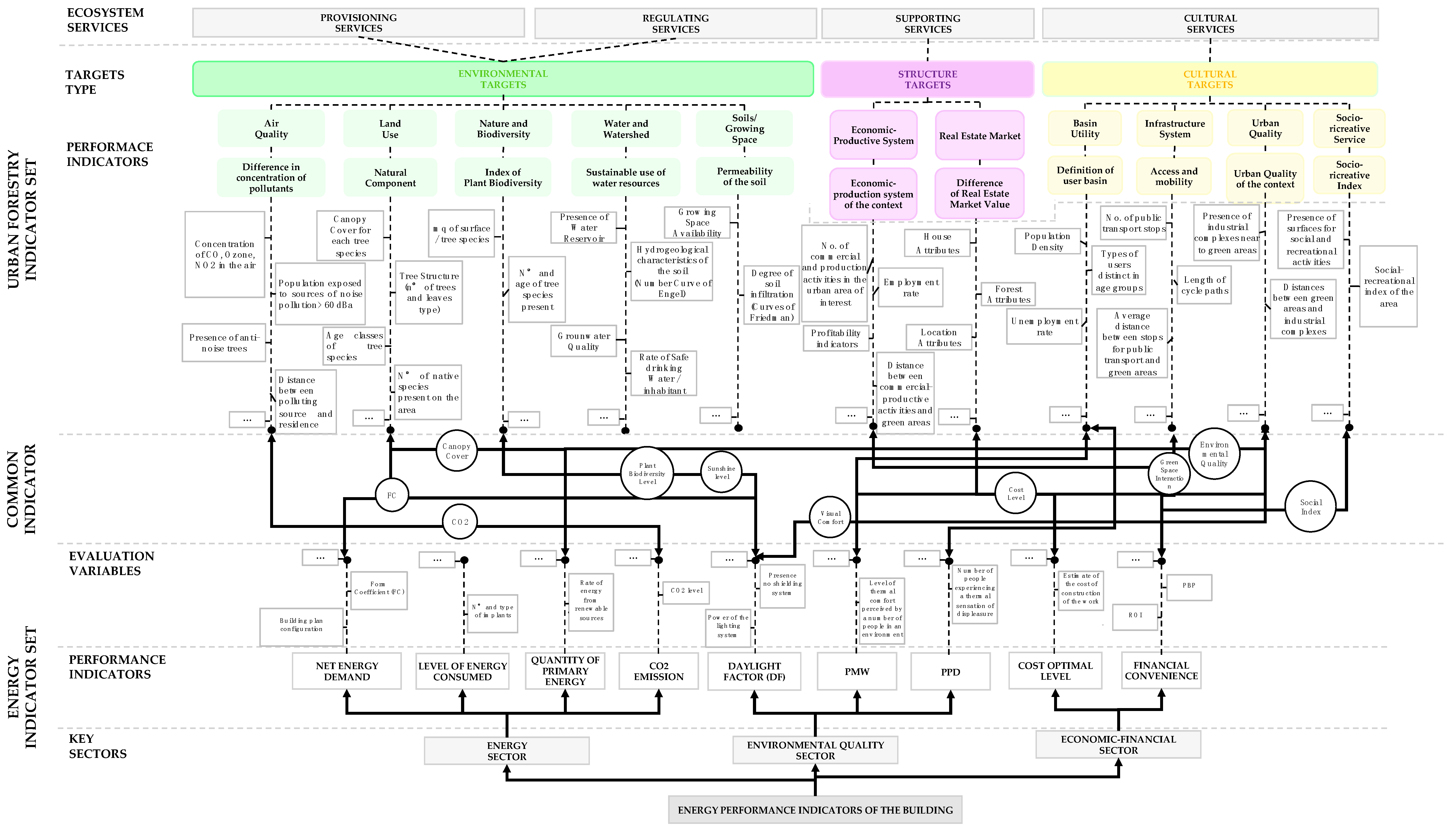 Energies 12 02659 g001