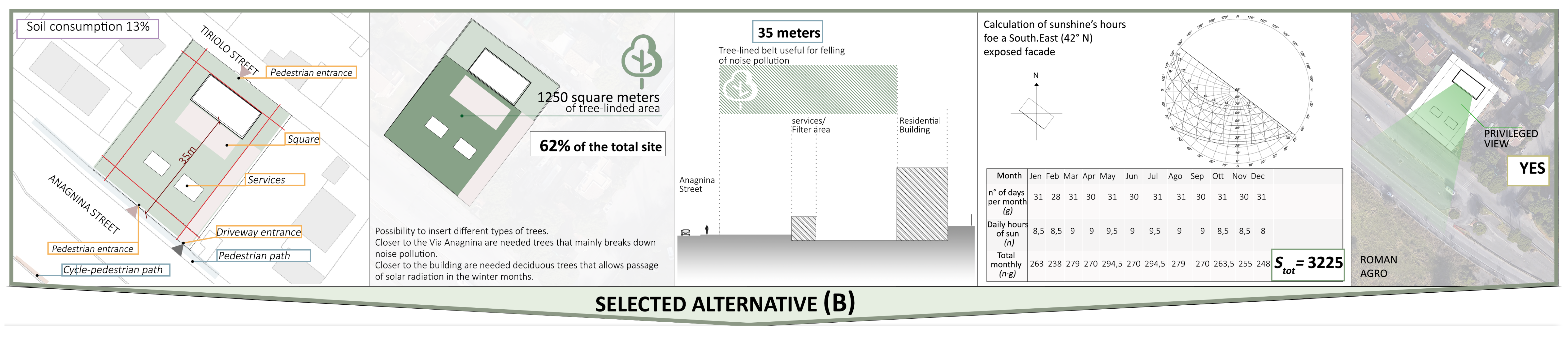 Energies 12 02659 g003