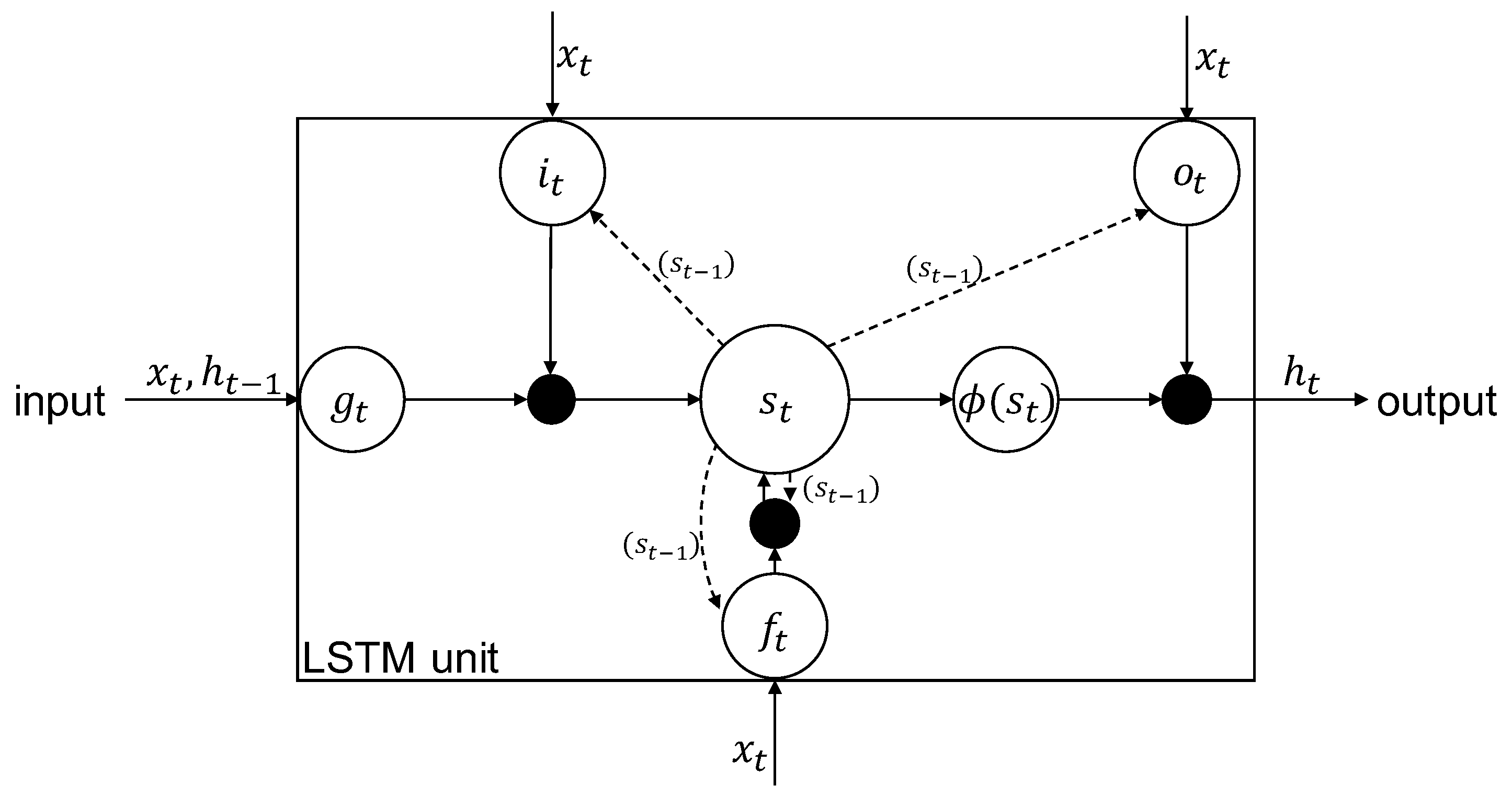 Energies 12 02718 g002 Energies 12 02718 g002