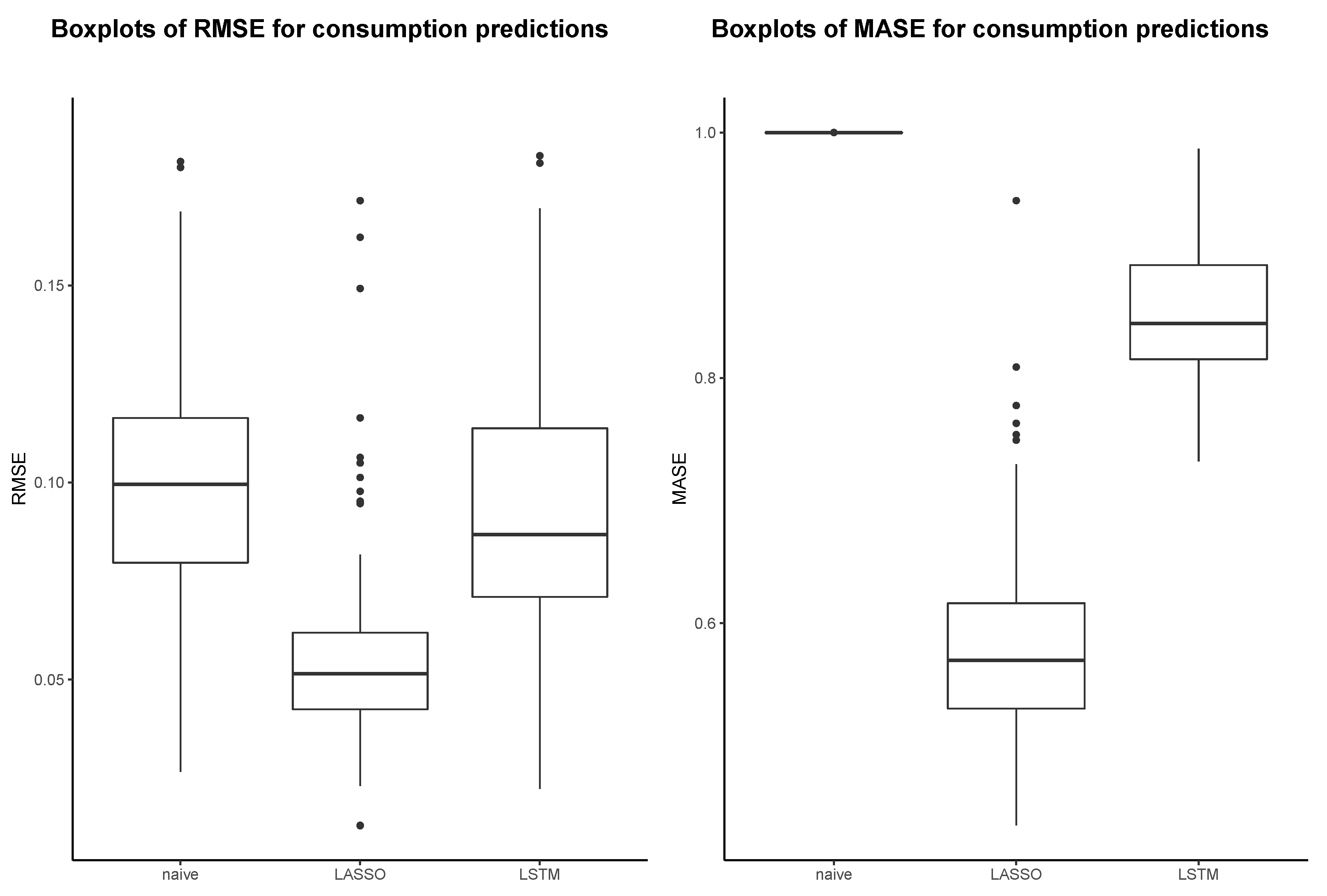 Energies 12 02718 g005 Energies 12 02718 g005