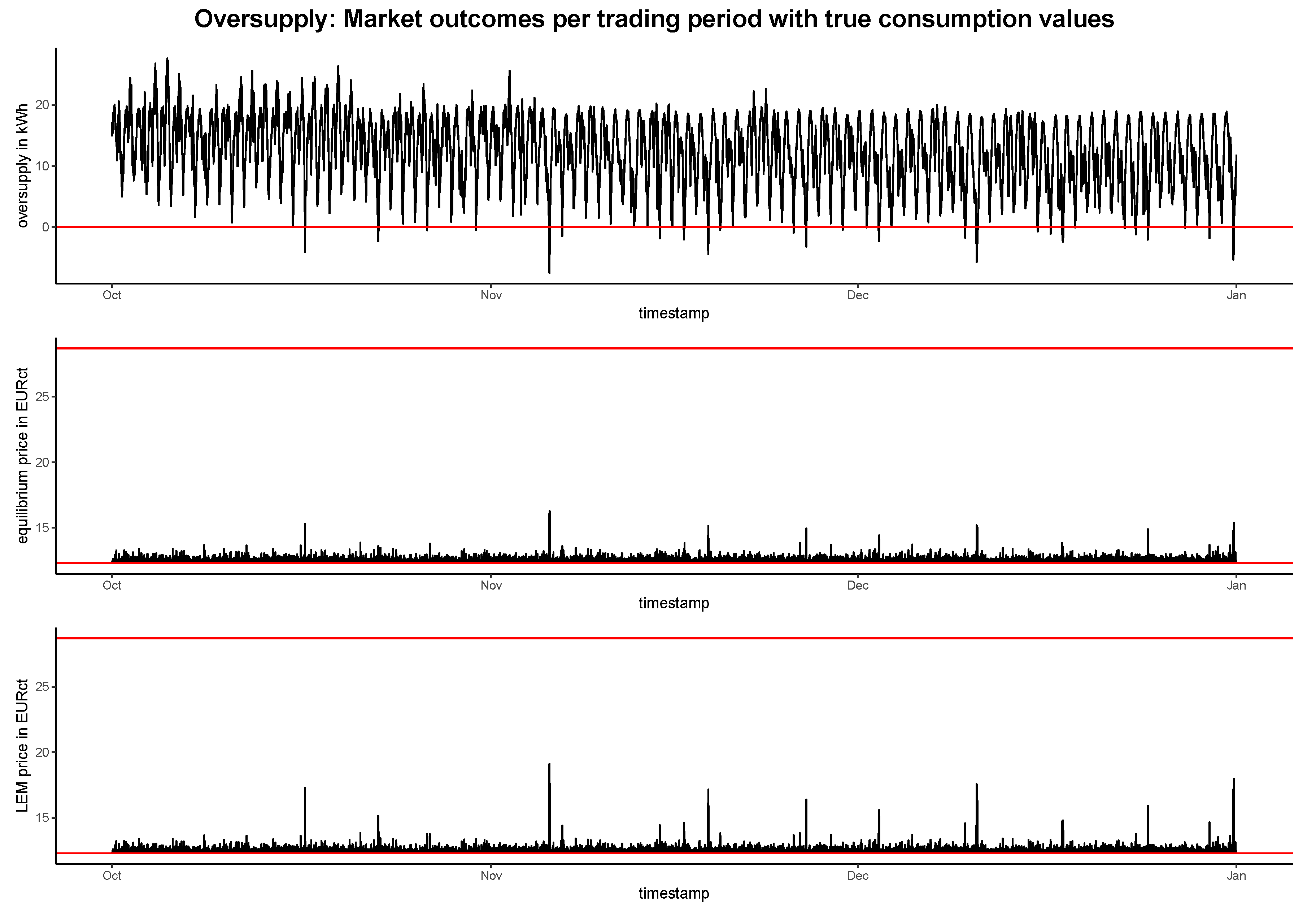 Energies 12 02718 g008 Energies 12 02718 g008