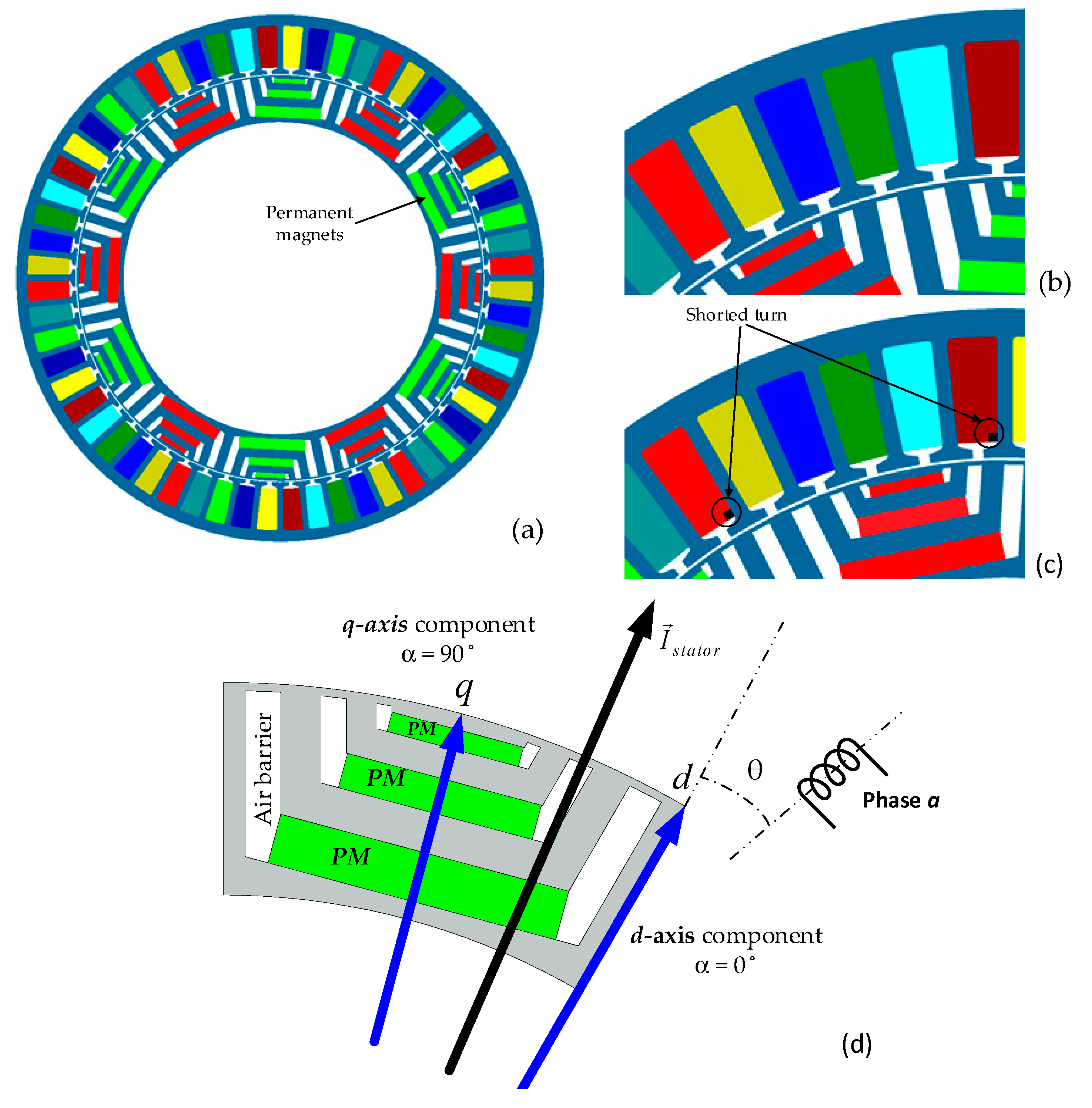Energies 12 02733 g001