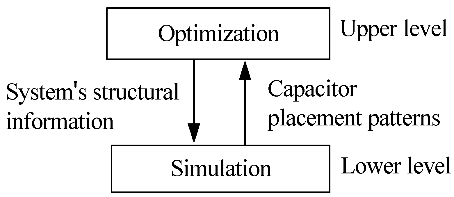 Energies 12 02746 g001 Energies 12 02746 g001