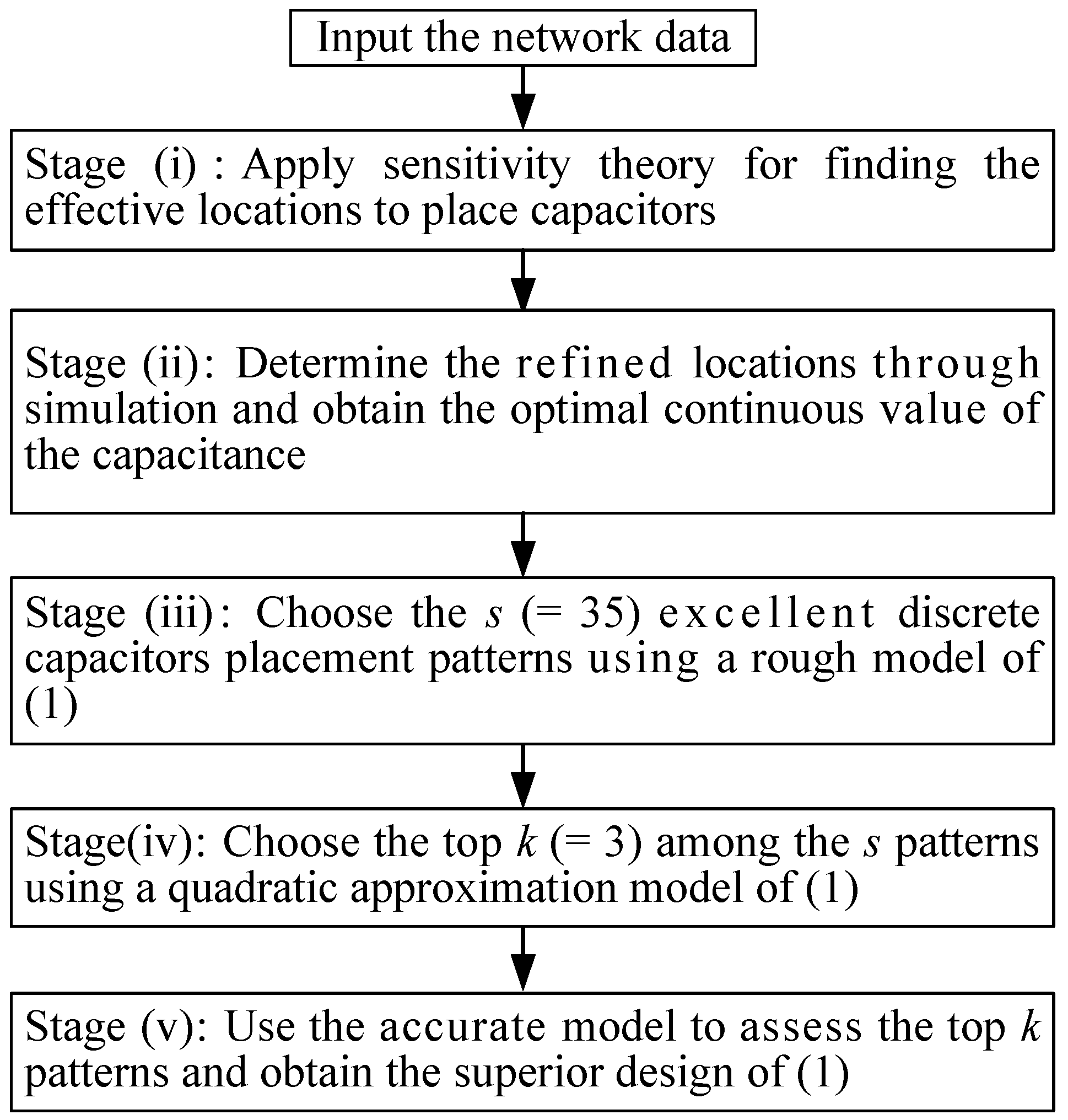 Energies 12 02746 g002 Energies 12 02746 g002