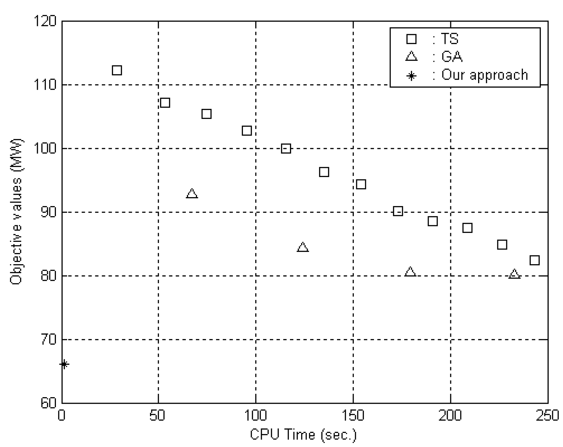 Energies 12 02746 g005 Energies 12 02746 g005