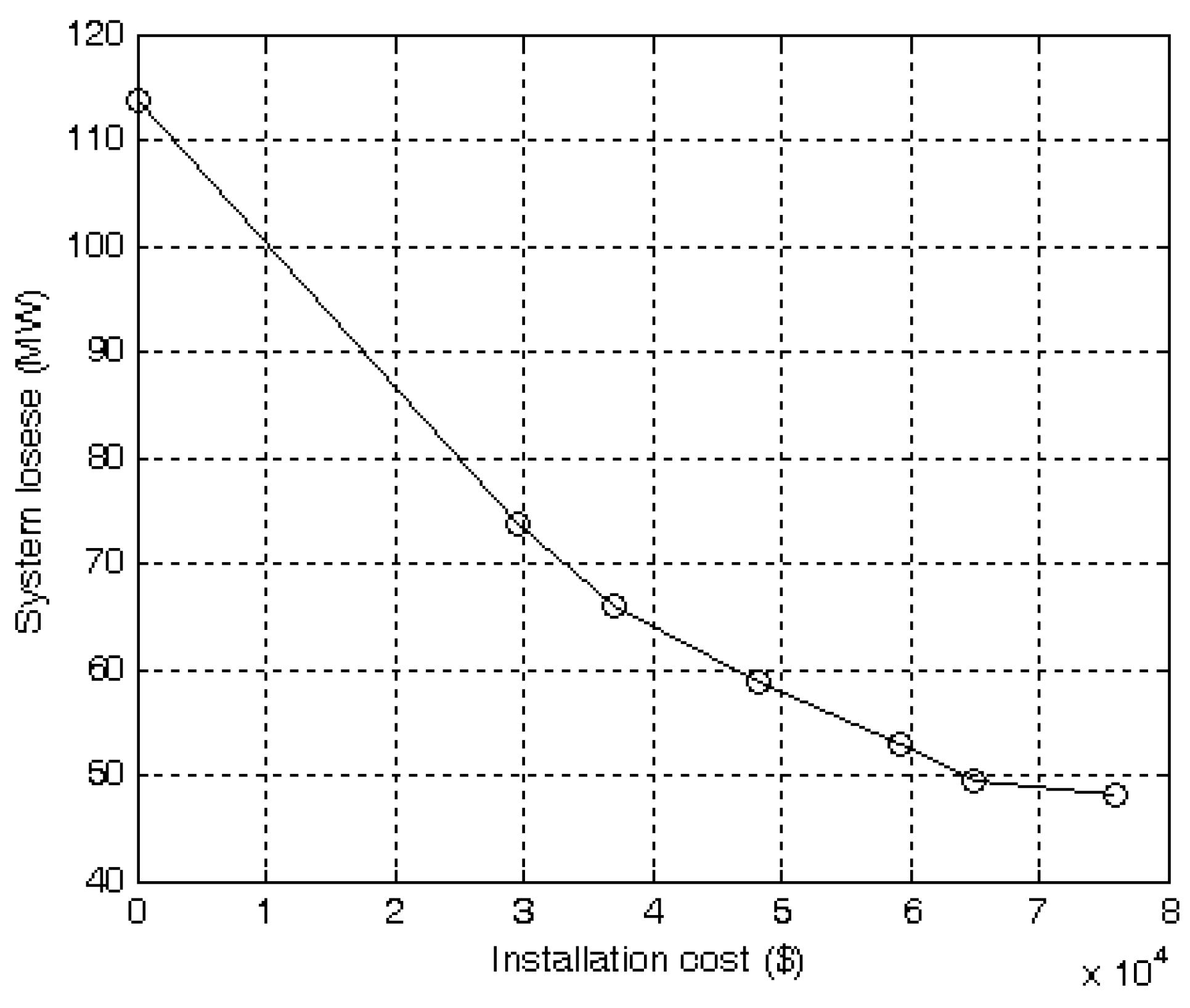 Energies 12 02746 g006 Energies 12 02746 g006