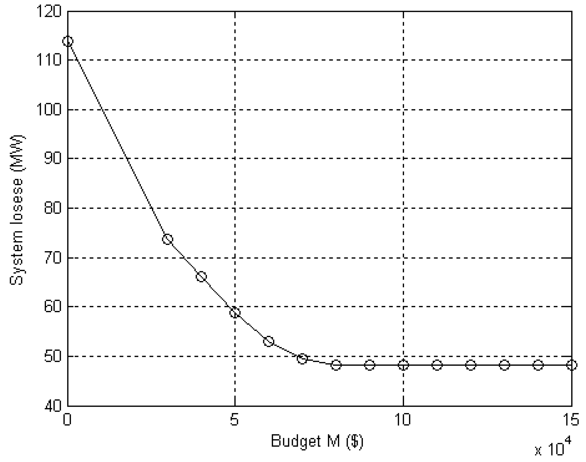 Energies 12 02746 g007 Energies 12 02746 g007
