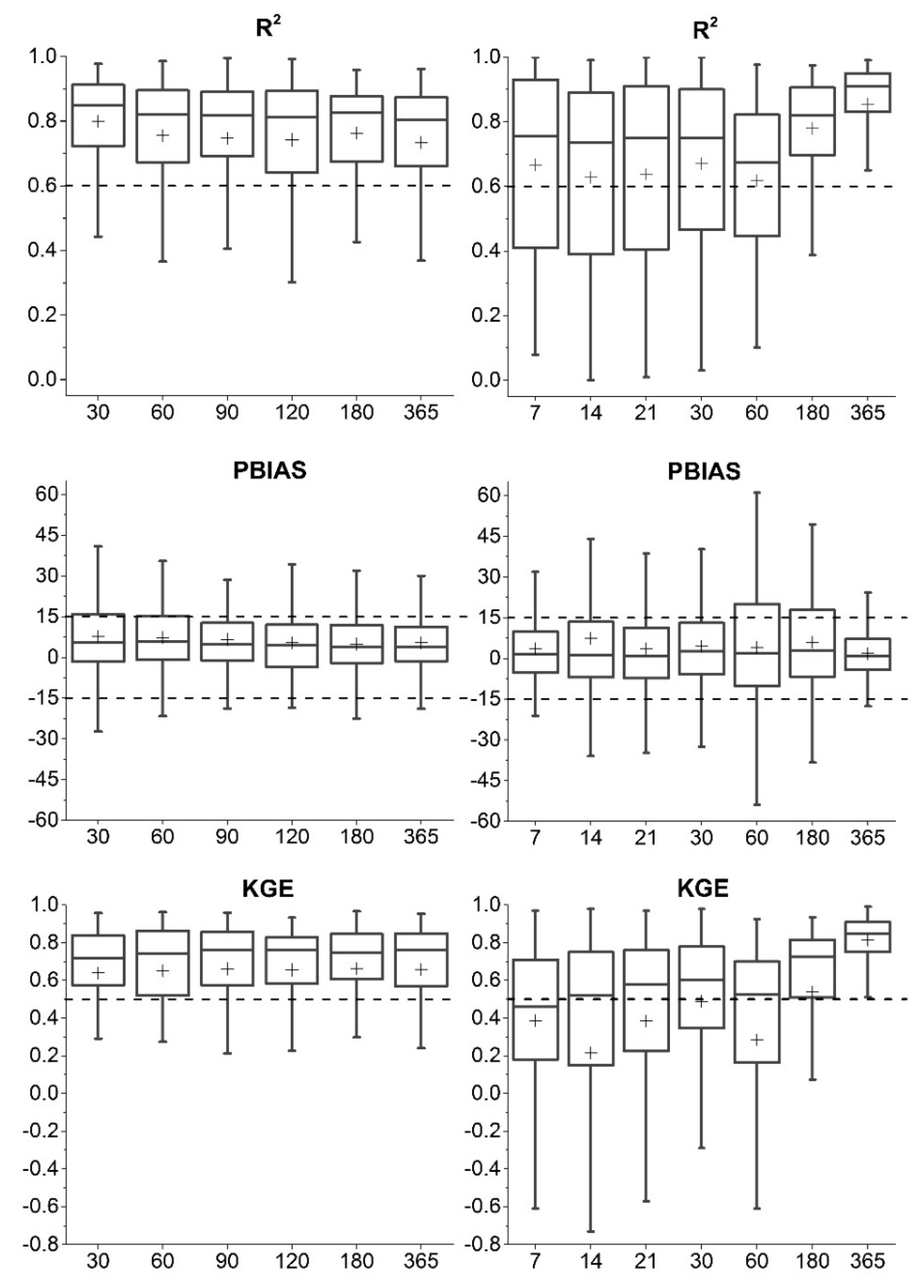 Energies 12 02747 g005 Energies 12 02747 g005