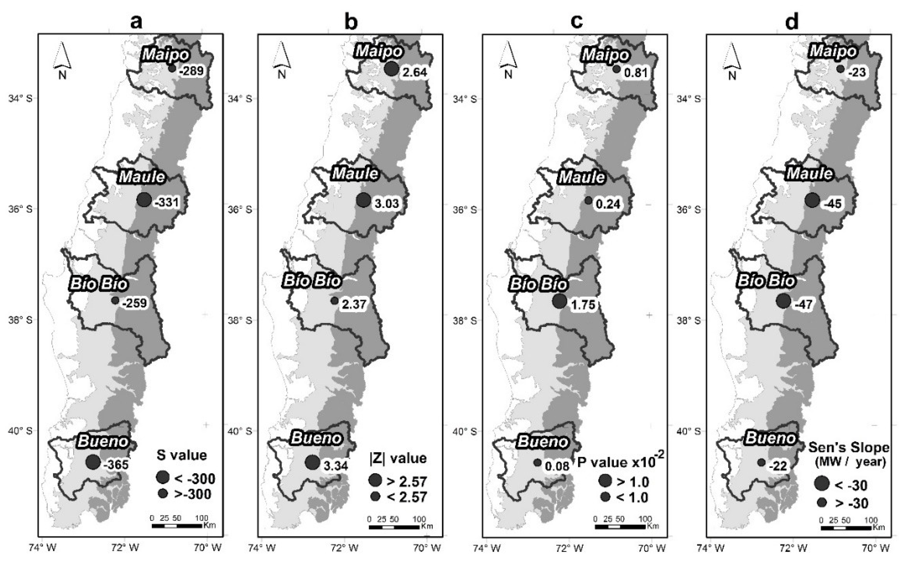 Energies 12 02747 g007 Energies 12 02747 g007