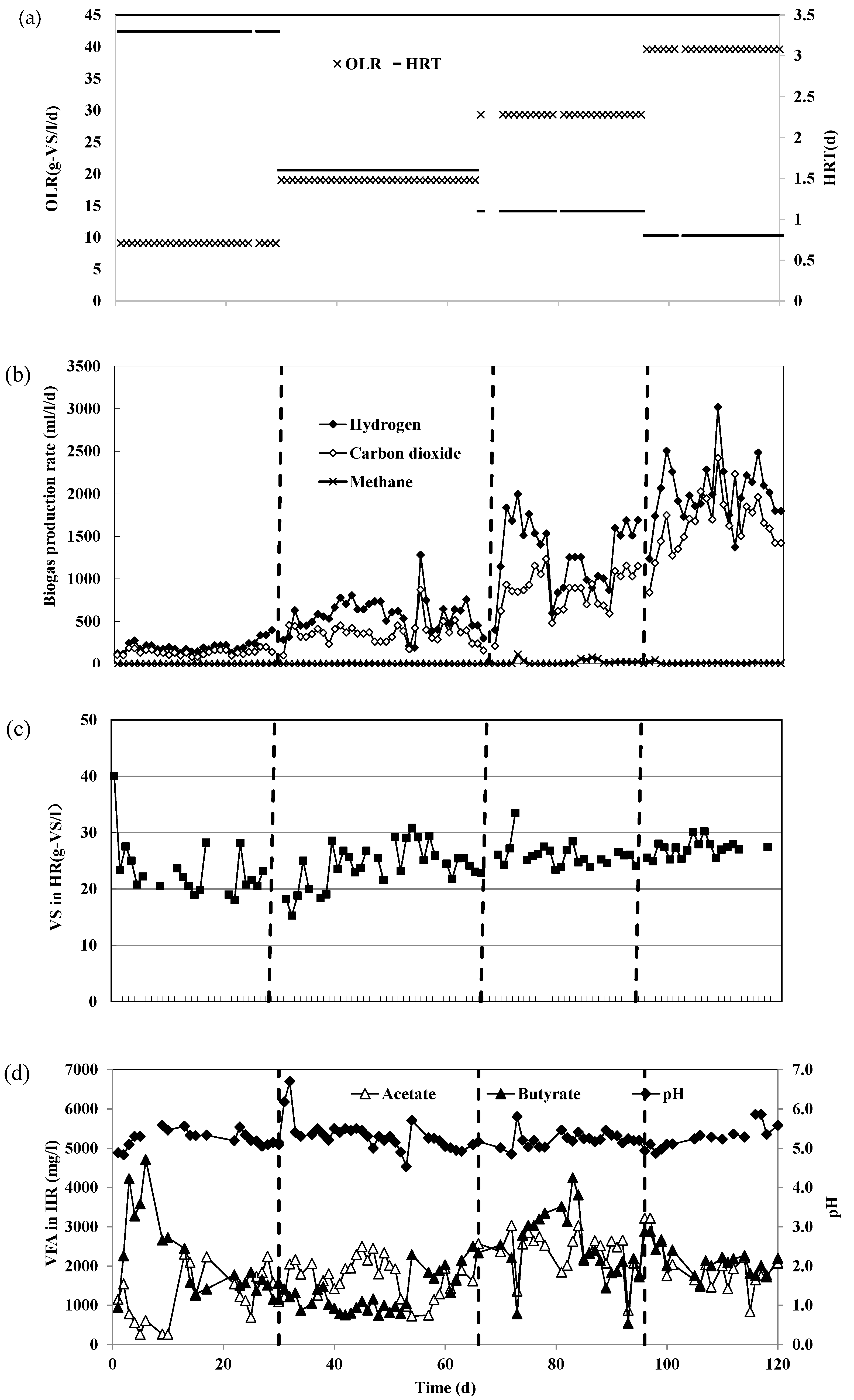 Energies 12 02748 g002 Energies 12 02748 g002