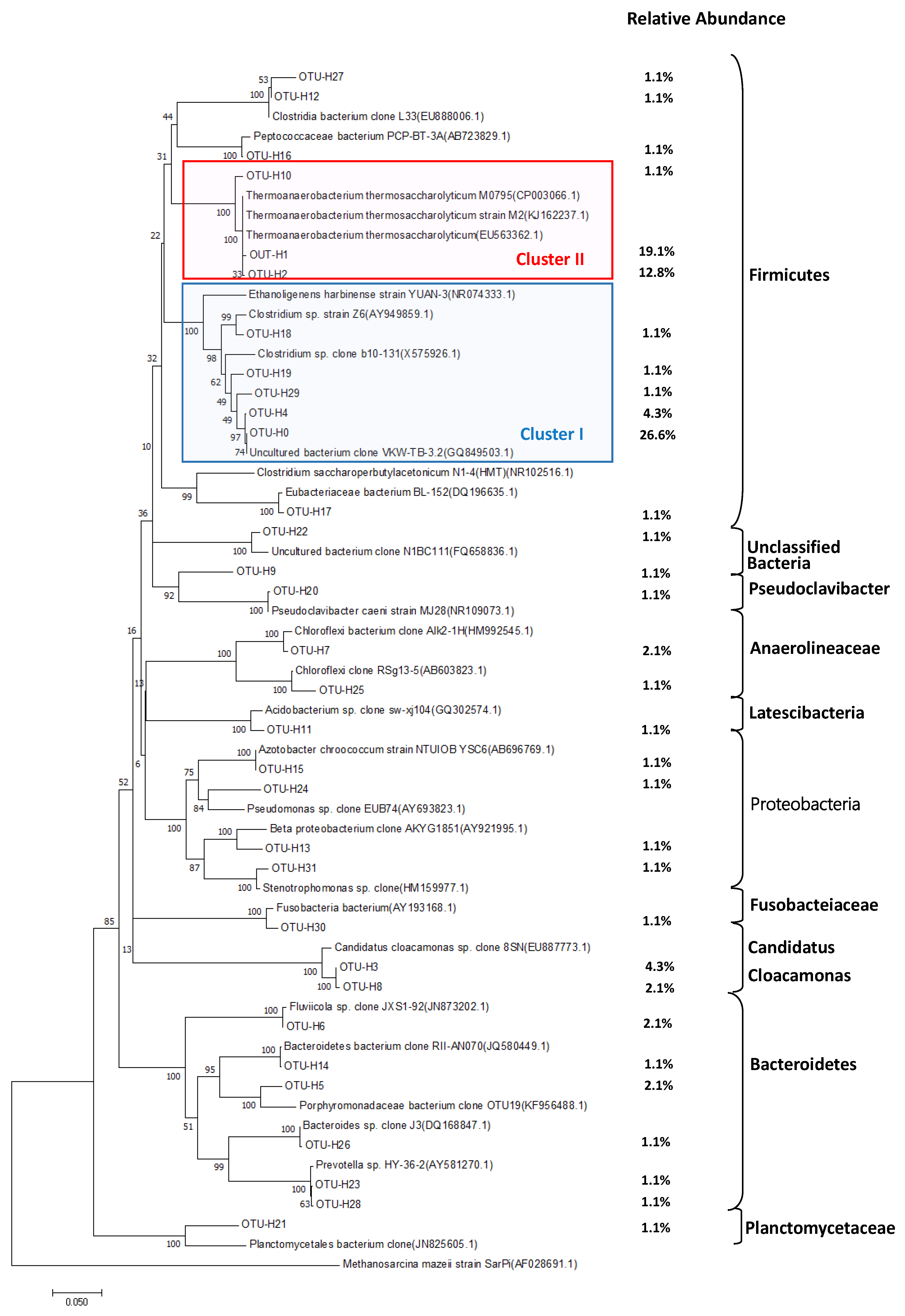 Energies 12 02748 g005 Energies 12 02748 g005