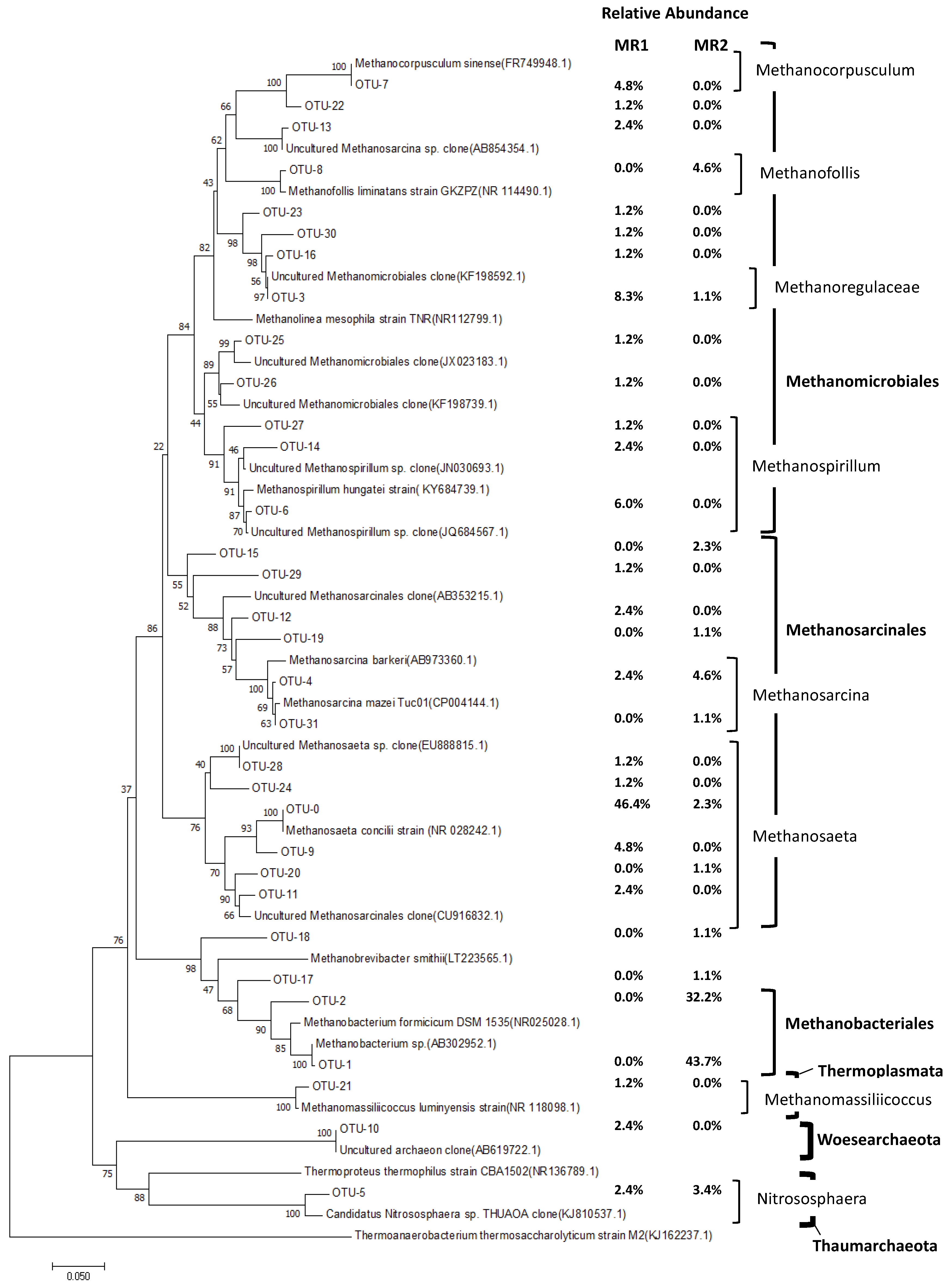 Energies 12 02748 g006 Energies 12 02748 g006